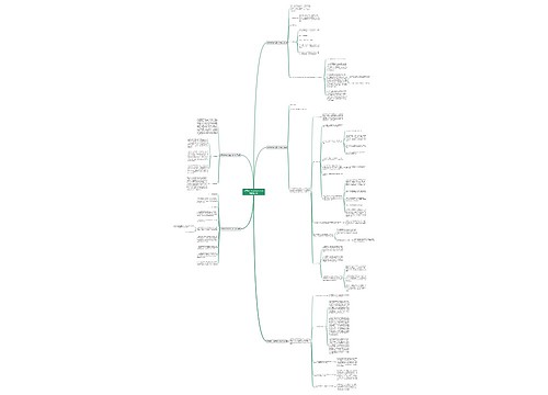 质量提升专项活动工作计划(实用5篇)