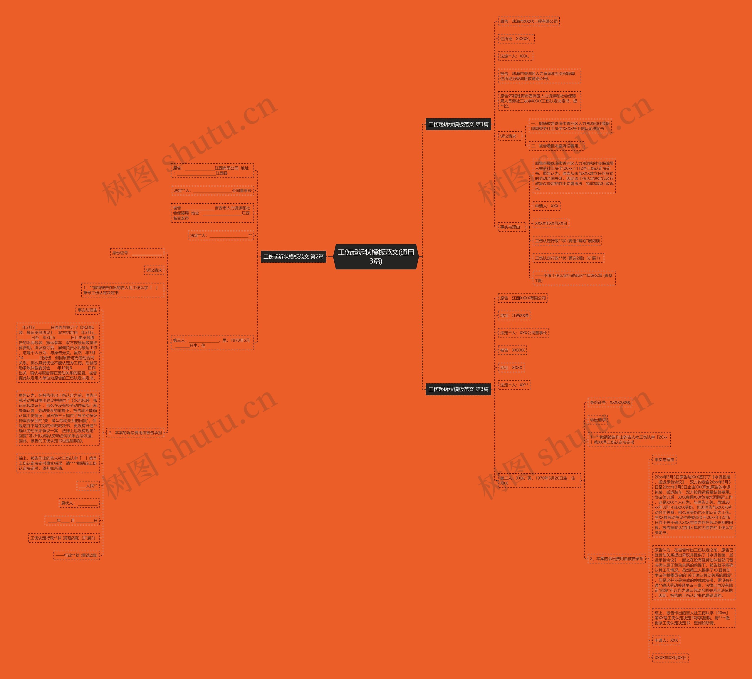 工伤起诉状模板范文(通用3篇) 工伤起诉状模板范文(通用3篇)