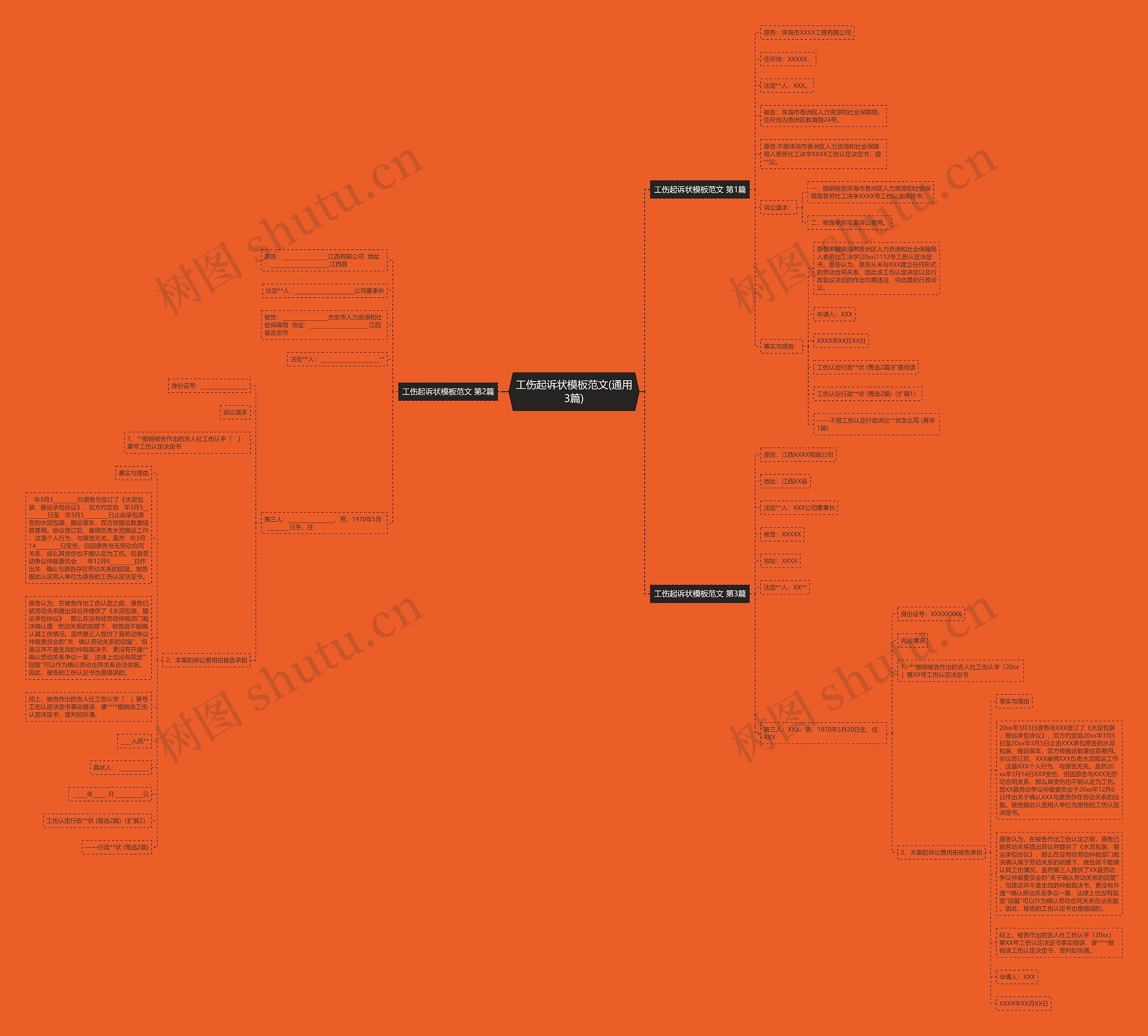 工伤起诉状模板范文(通用3篇)