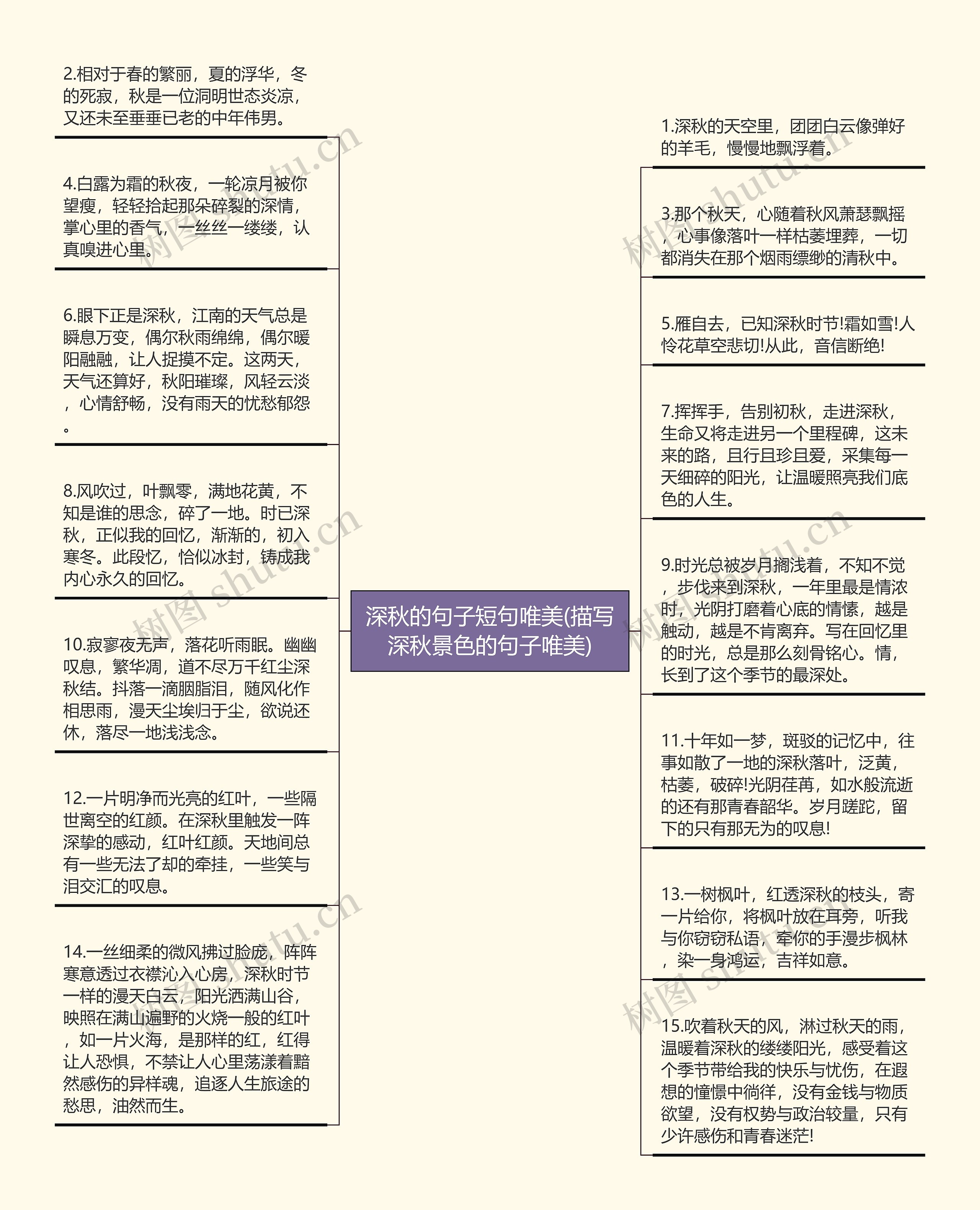 深秋的句子短句唯美(描写深秋景色的句子唯美)