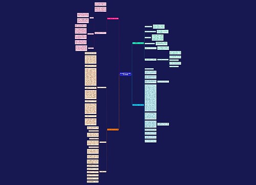 物业客服下周工作计划安排(推荐4篇) 物业客服下周工作计划安排(推荐4篇)
