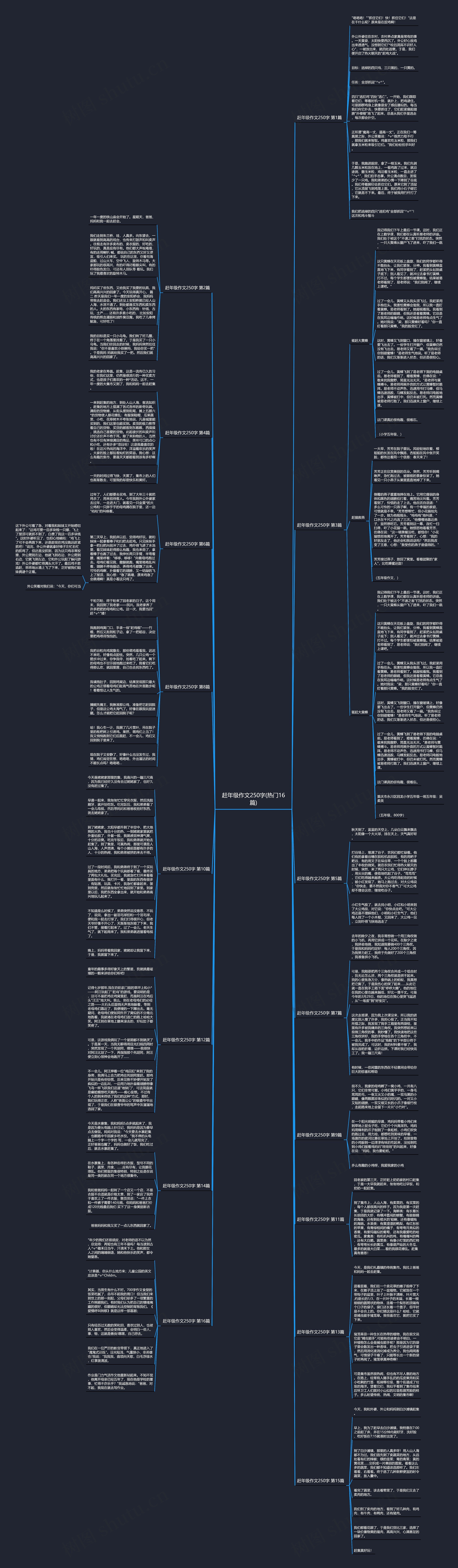 赶年级作文250字(热门16篇)思维导图