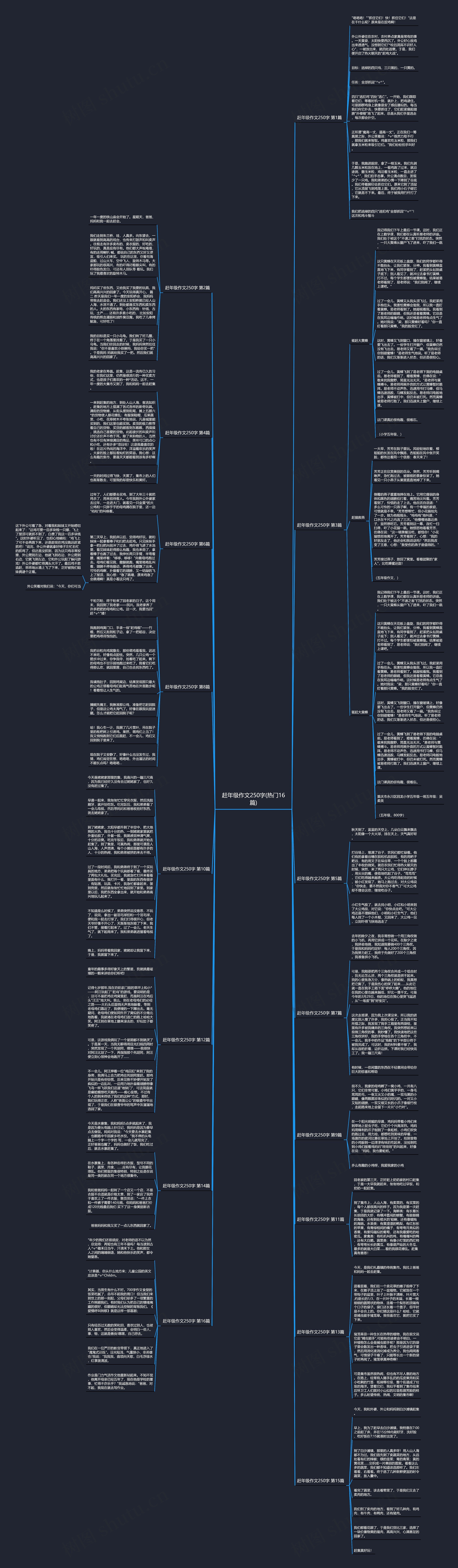 赶年级作文250字(热门16篇) 赶年级作文250字(热门16篇)