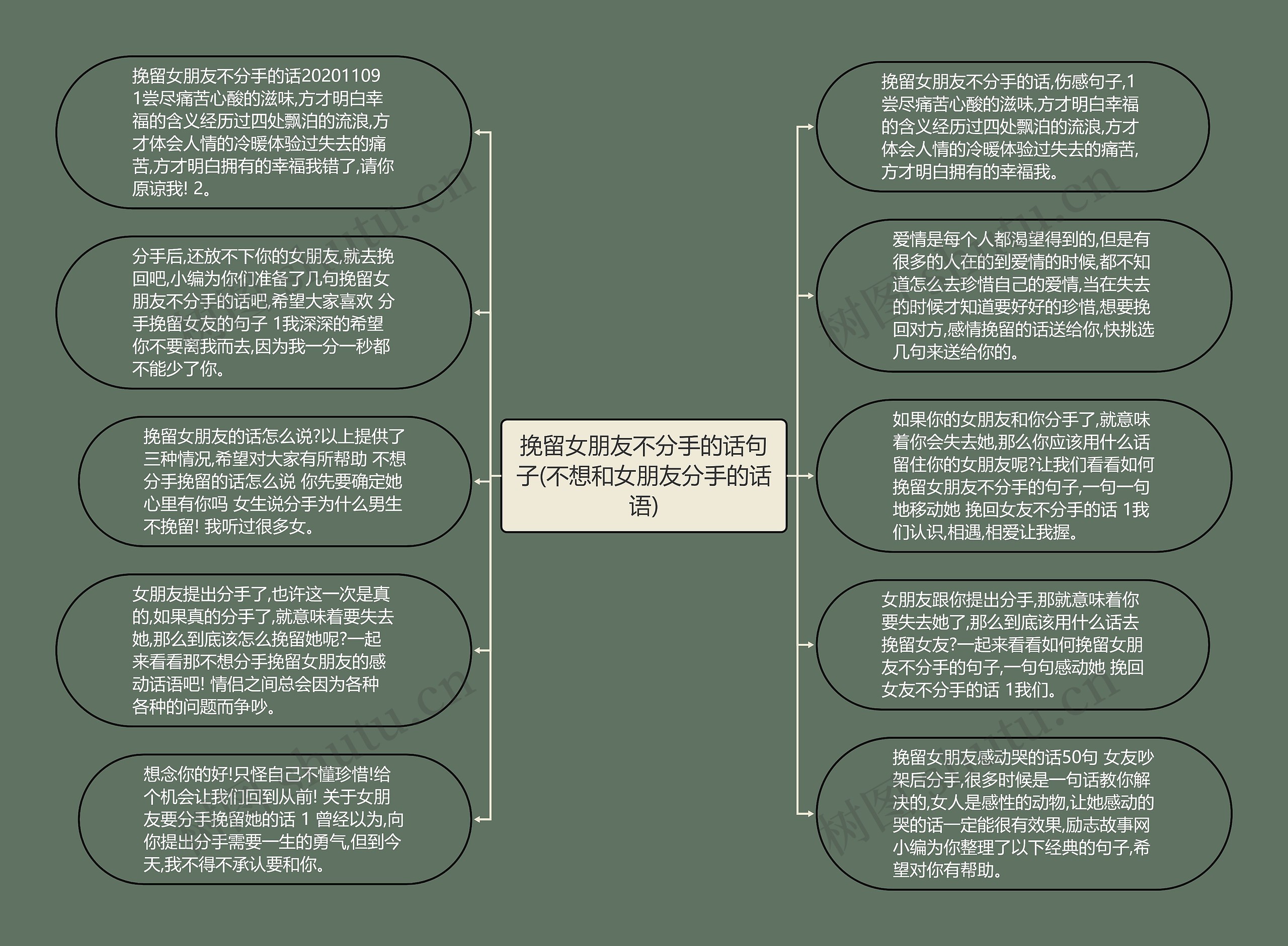 挽留女朋友不分手的话句子(不想和女朋友分手的话语)