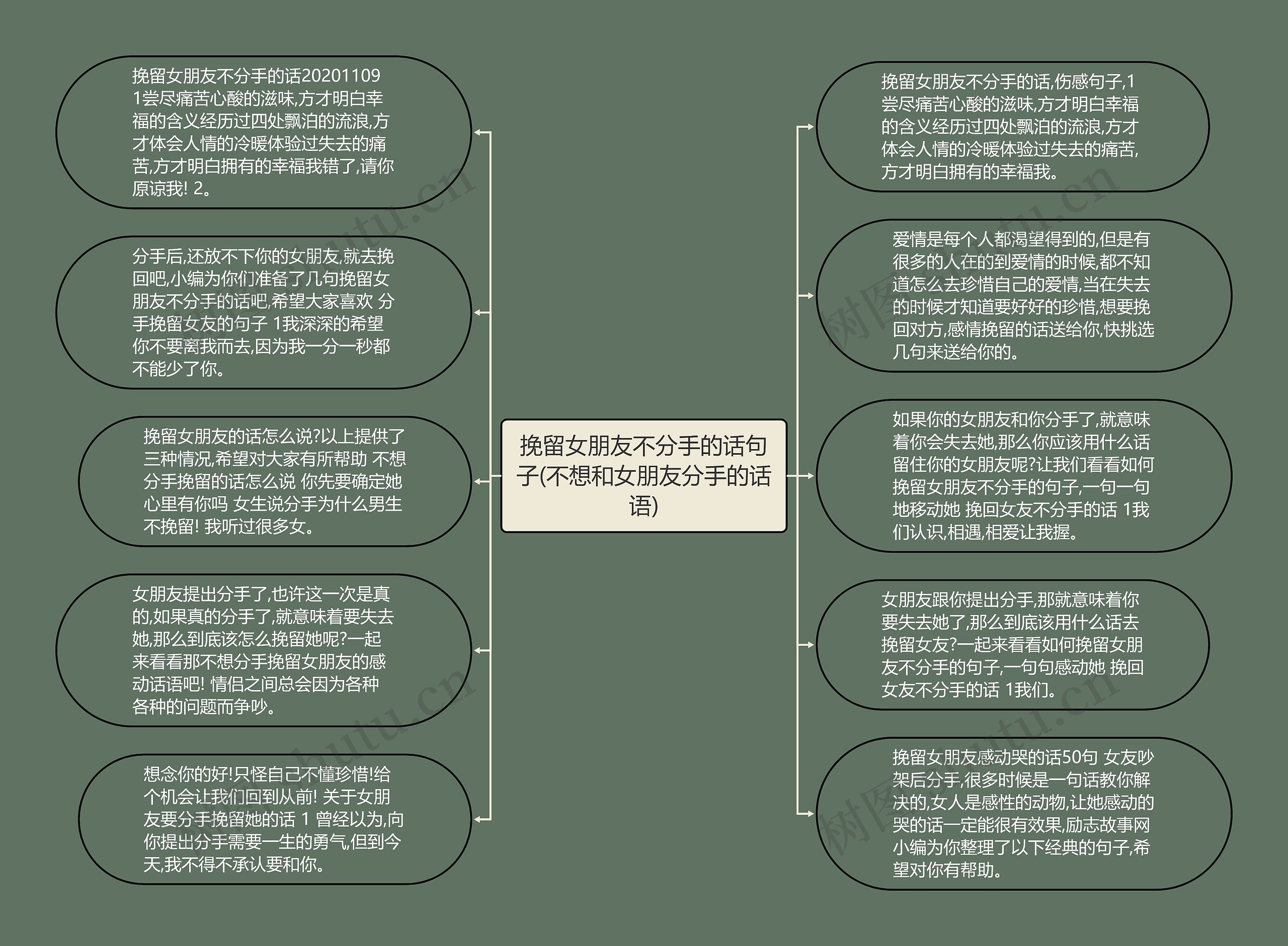 挽留女朋友不分手的话句子(不想和女朋友分手的话语)