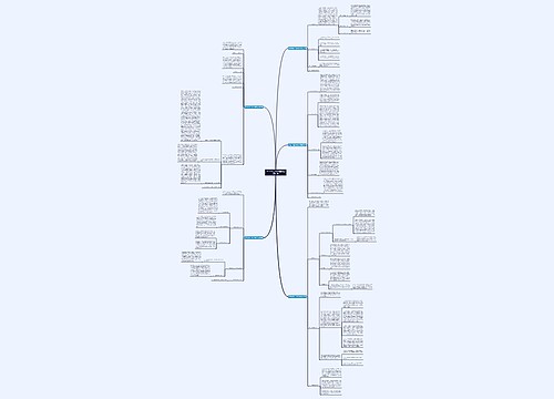 宾馆今年工作计划和目标(必备5篇) 宾馆今年工作计划和目标(必备5篇)