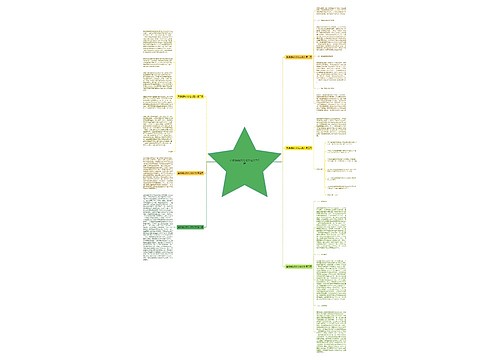 苗族蜡染文化论文范文共6篇 苗族蜡染文化论文范文共6篇