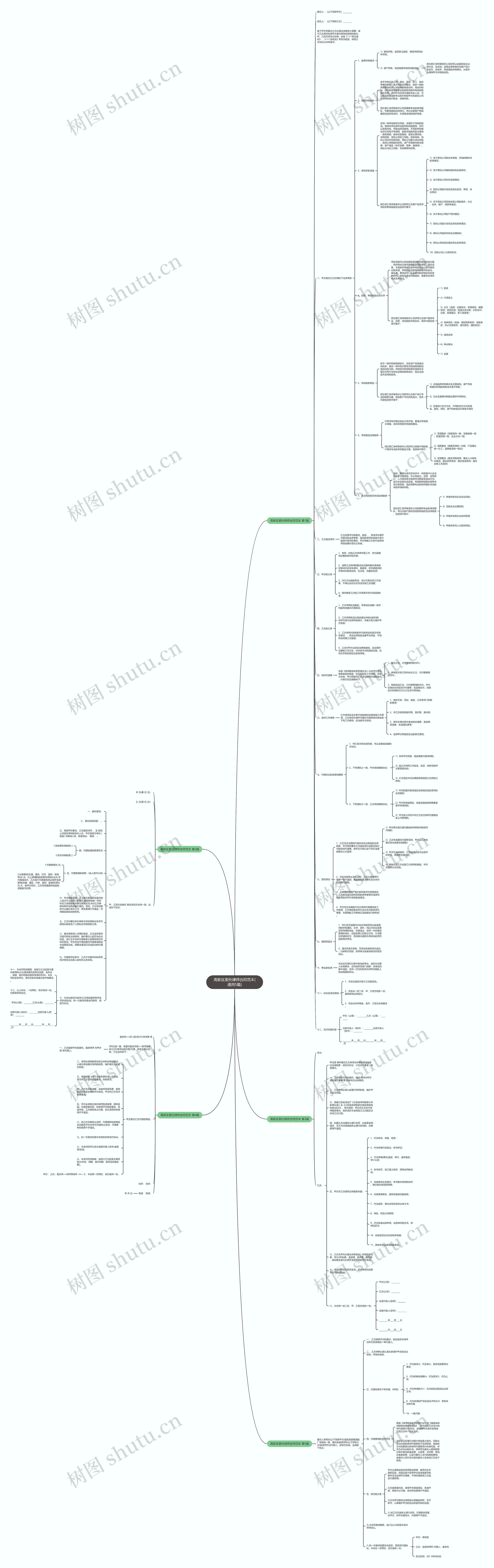 高新区委托律师合同范本(通用5篇)思维导图