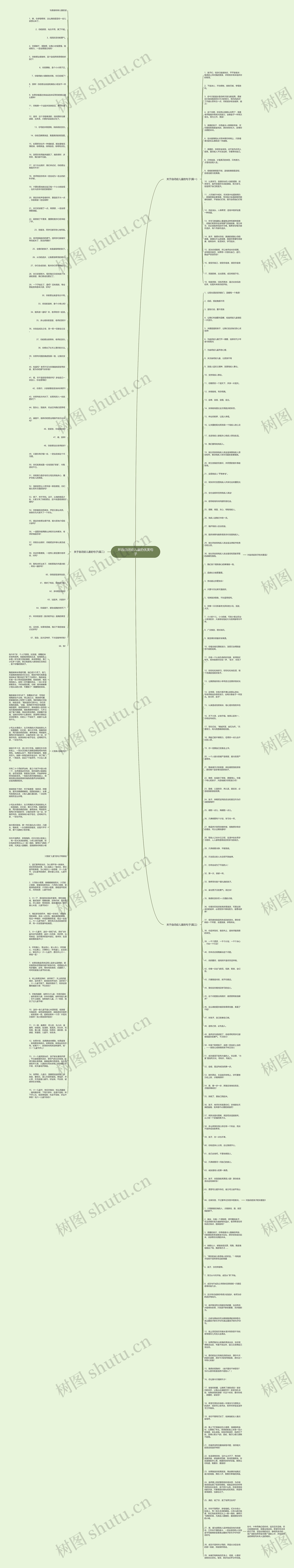 形容自闭症儿童的优美句子思维导图
