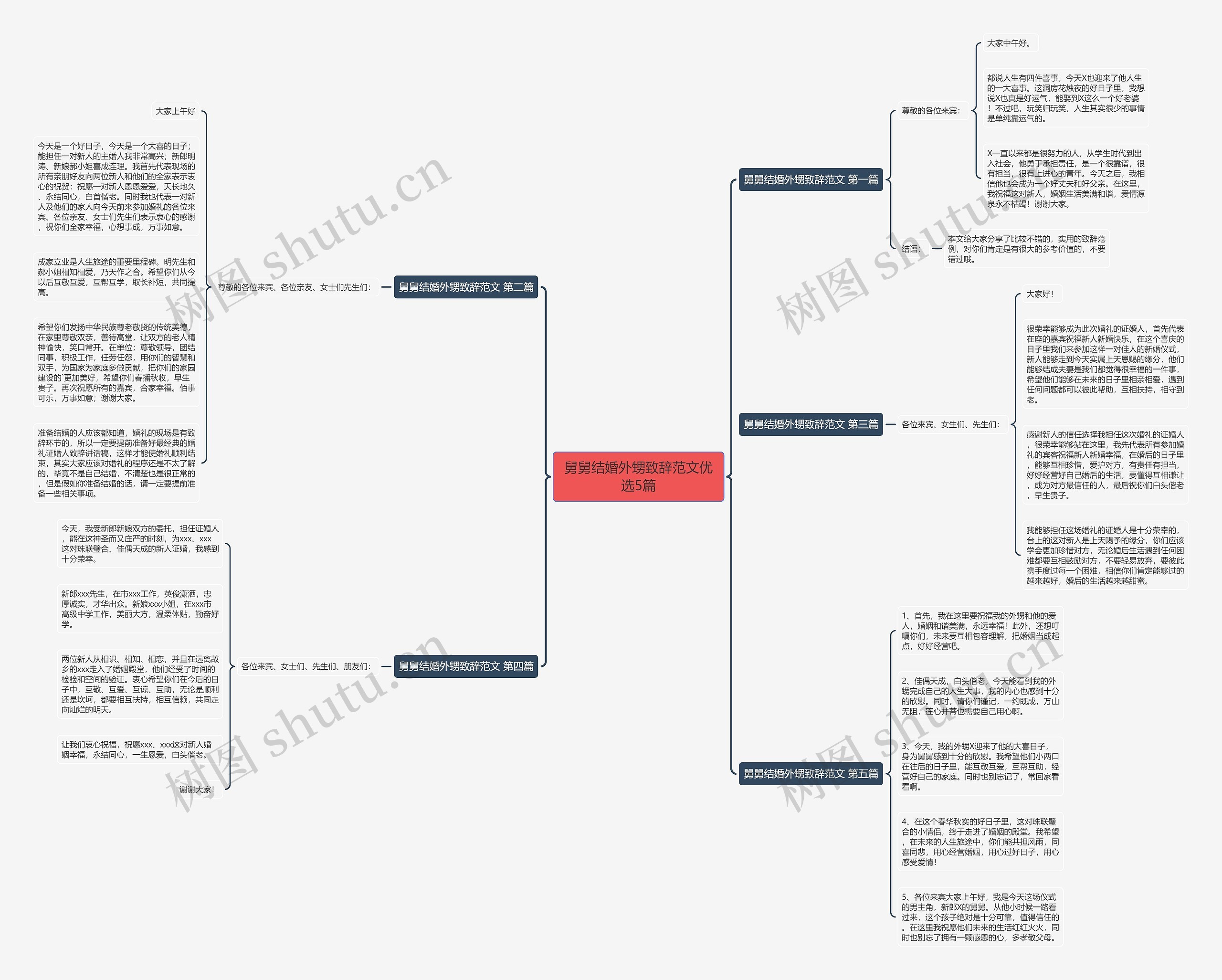 舅舅结婚外甥致辞范文优选5篇 舅舅结婚外甥致辞范文优选5篇