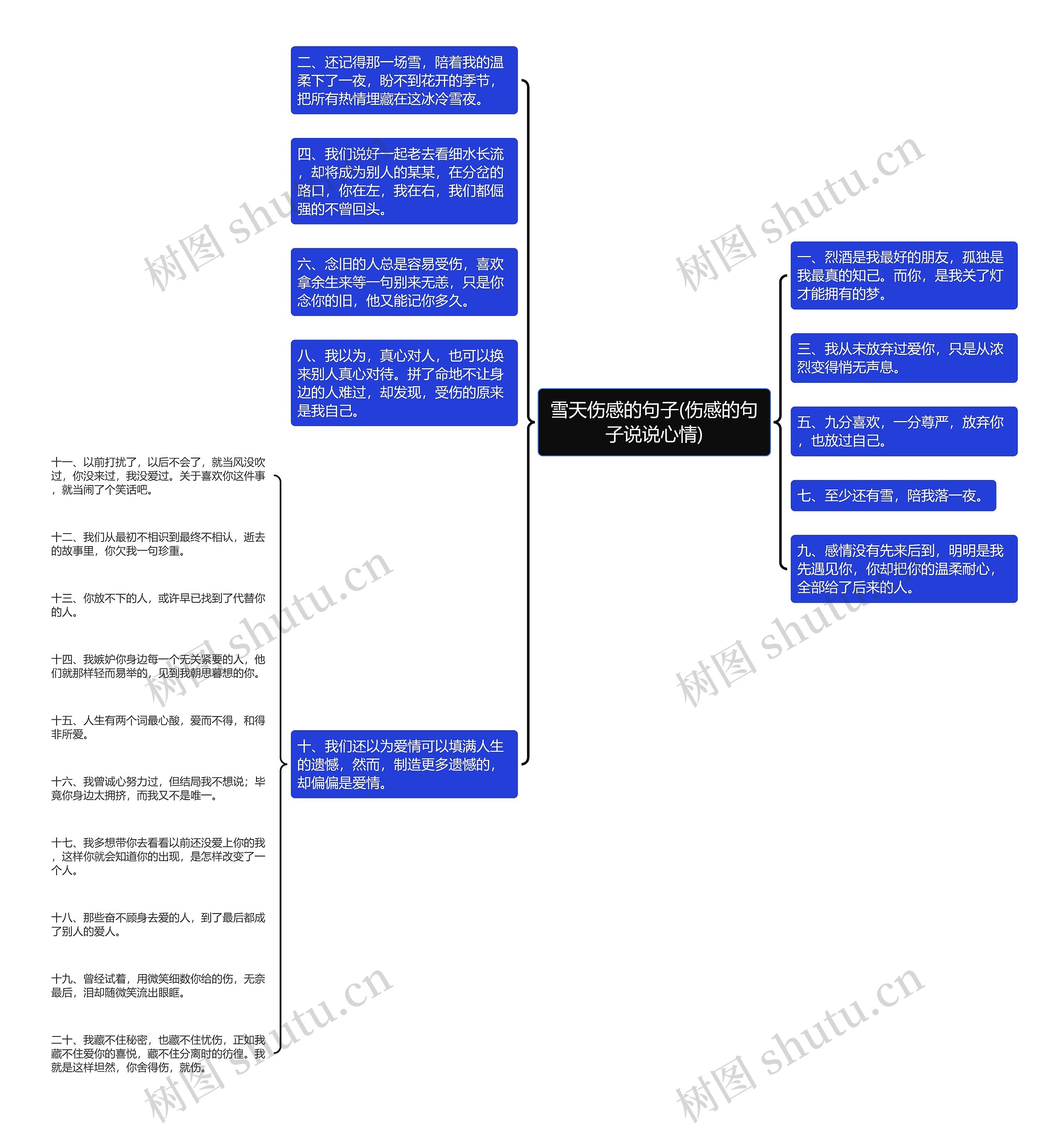 雪天伤感的句子(伤感的句子说说心情) 雪天伤感的句子(伤感的句子说说心情)