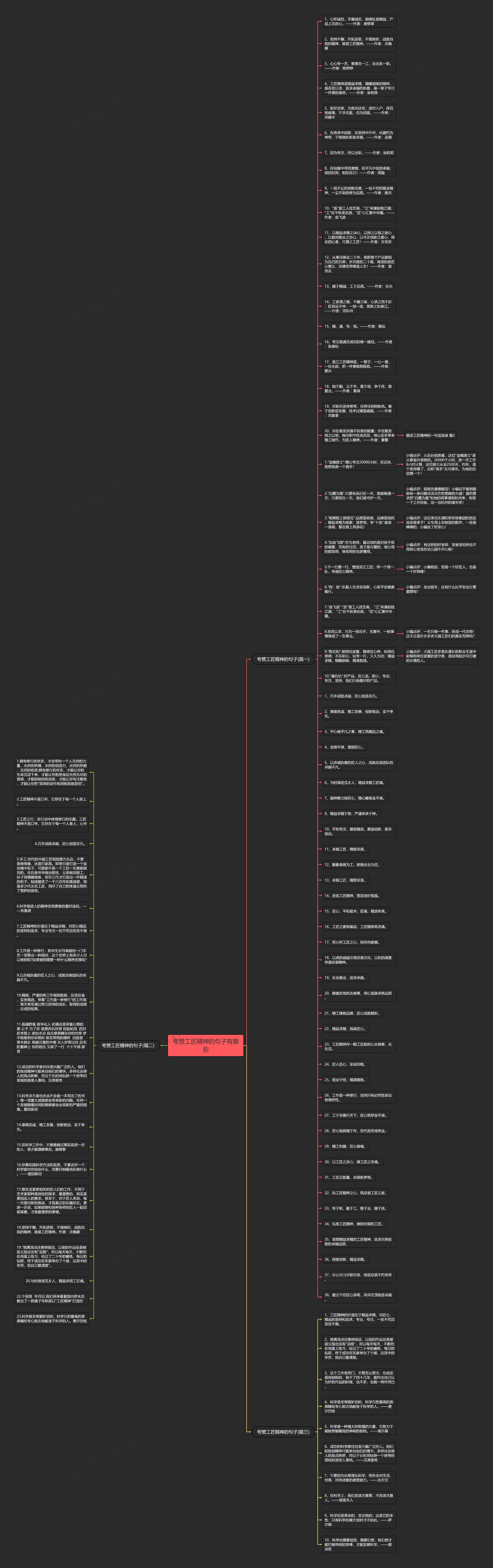 夸赞工匠精神的句子有哪些思维导图