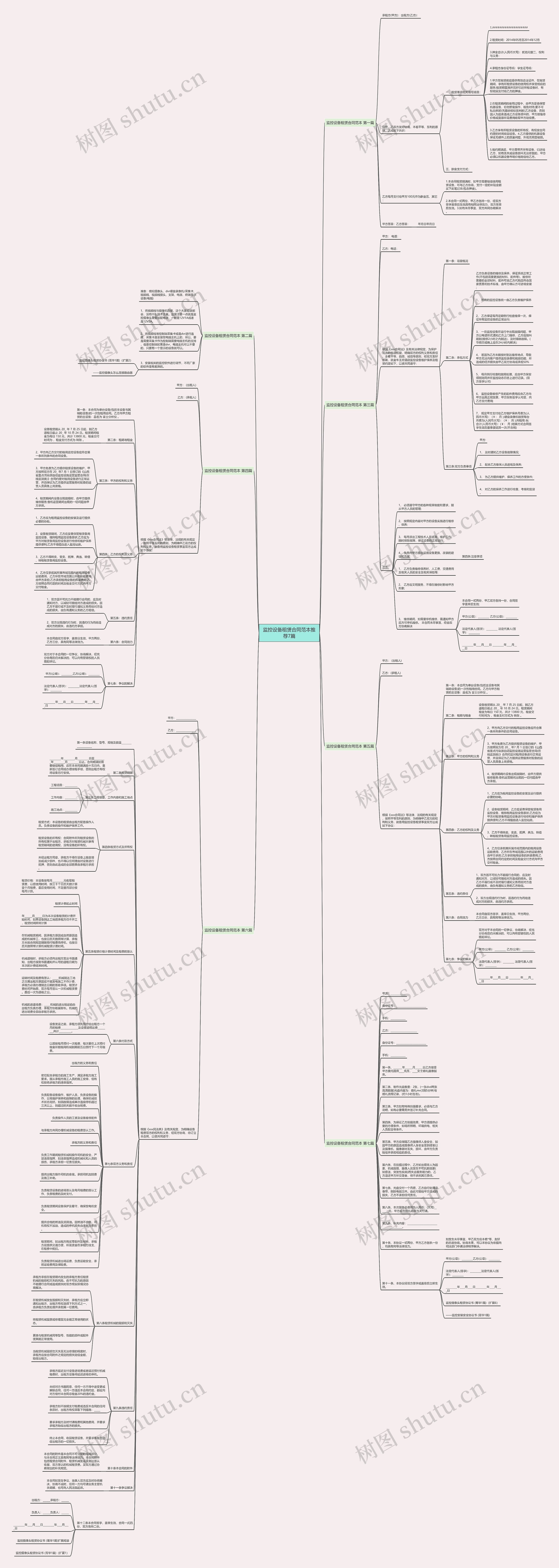 监控设备租赁合同范本推荐7篇思维导图
