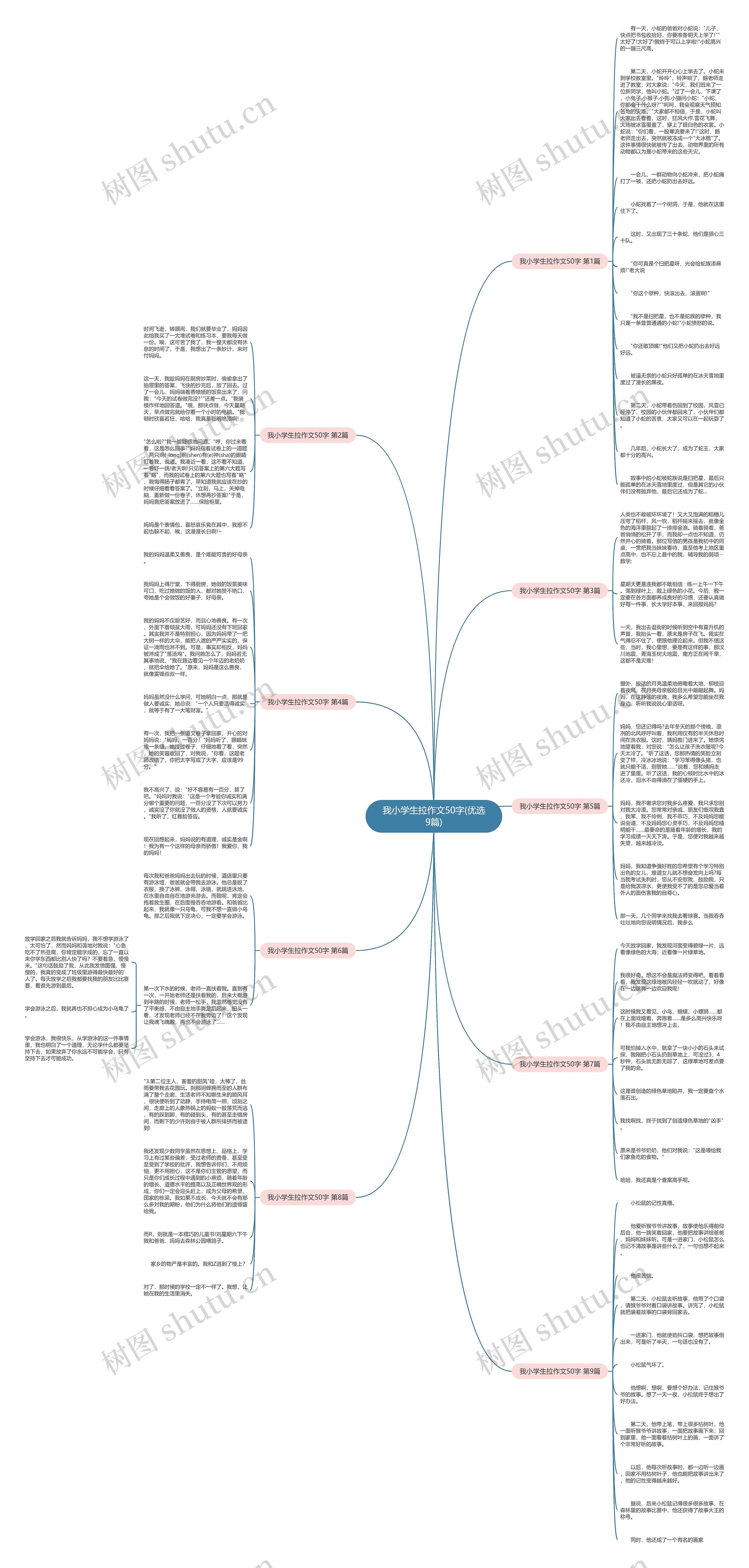 我小学生拉作文50字(优选9篇) 我小学生拉作文50字(优选9篇)