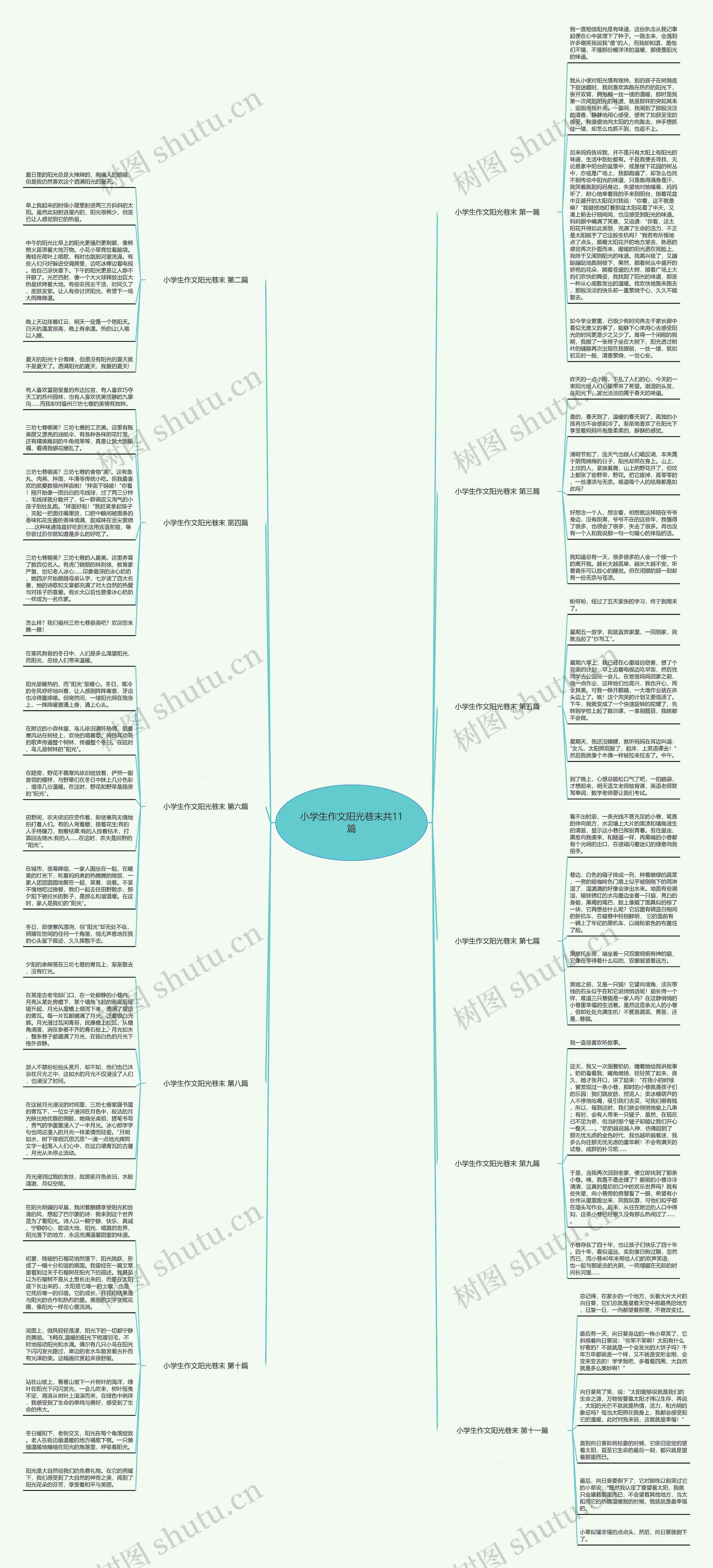 小学生作文阳光巷末共11篇 小学生作文阳光巷末共11篇