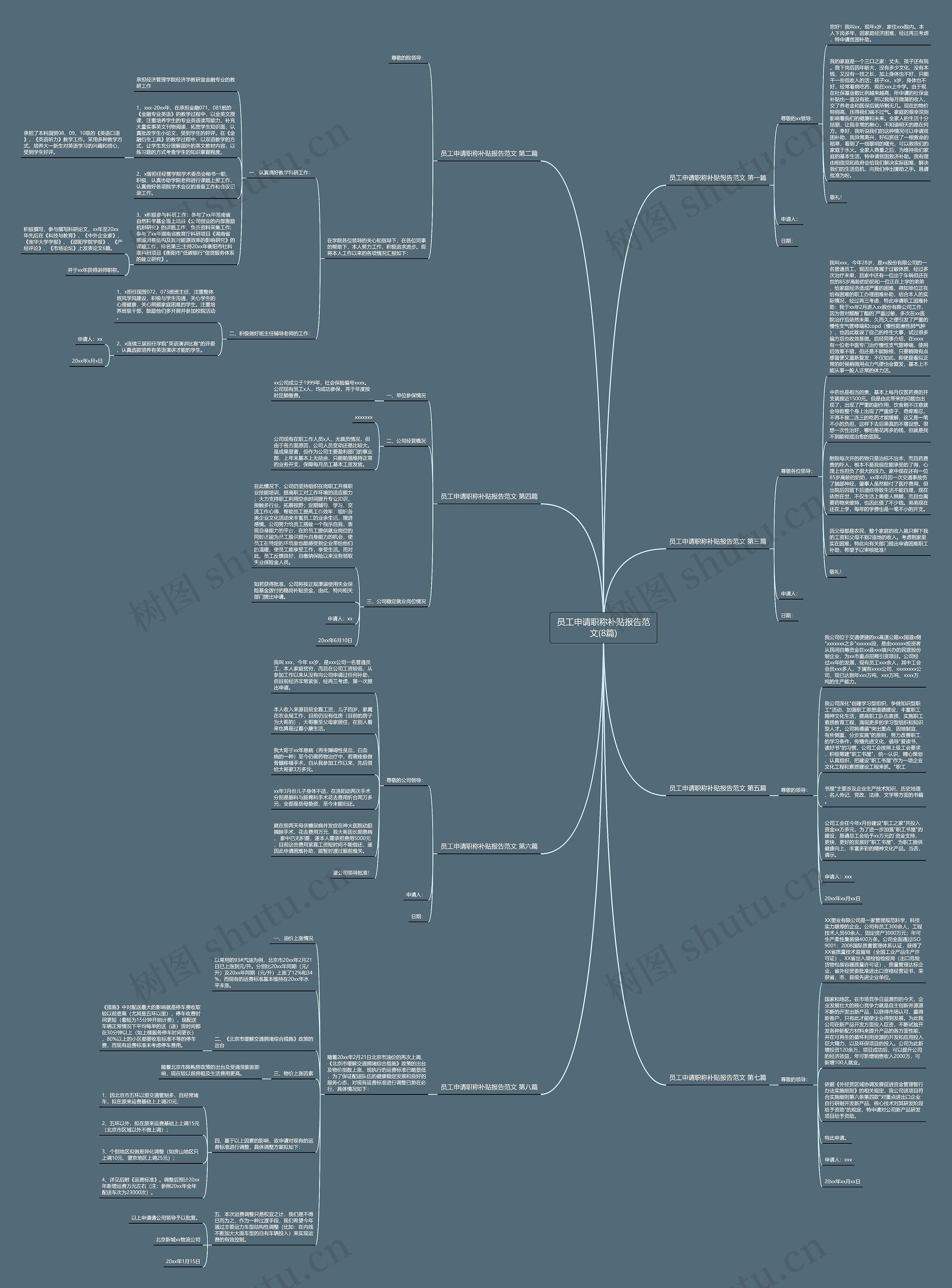 员工申请职称补贴报告范文(8篇)思维导图