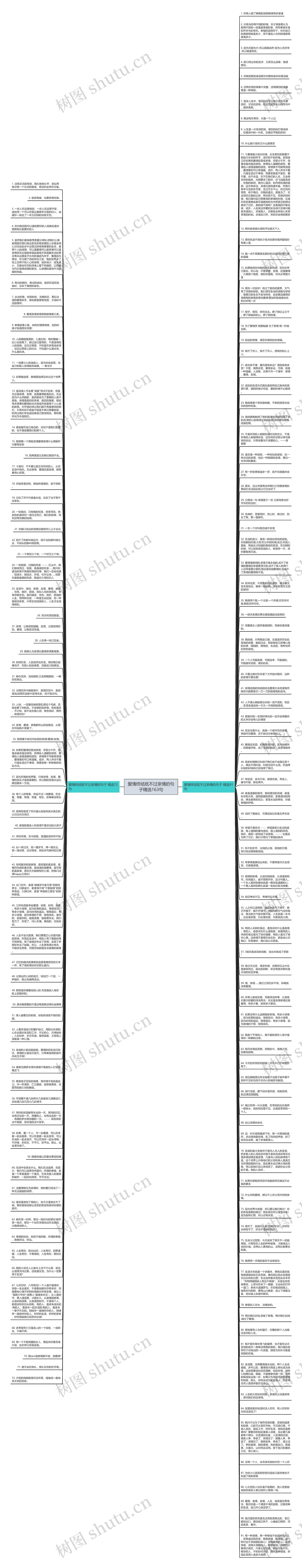 爱情终结抵不过亲情的句子精选163句思维导图