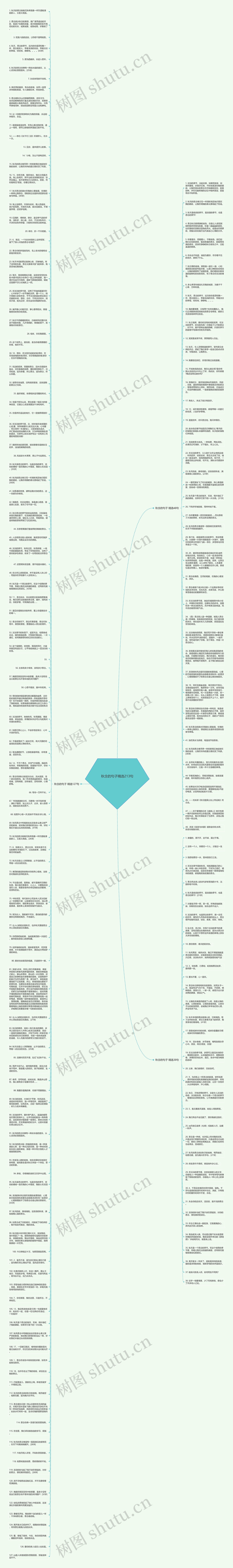 秋念的句子精选213句思维导图