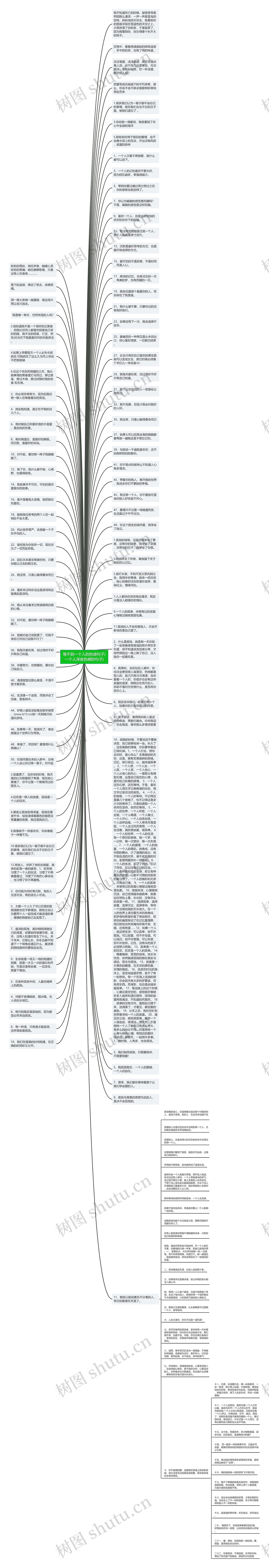 等不到一个人的伤感句子(一个人深夜伤感的句子)思维导图