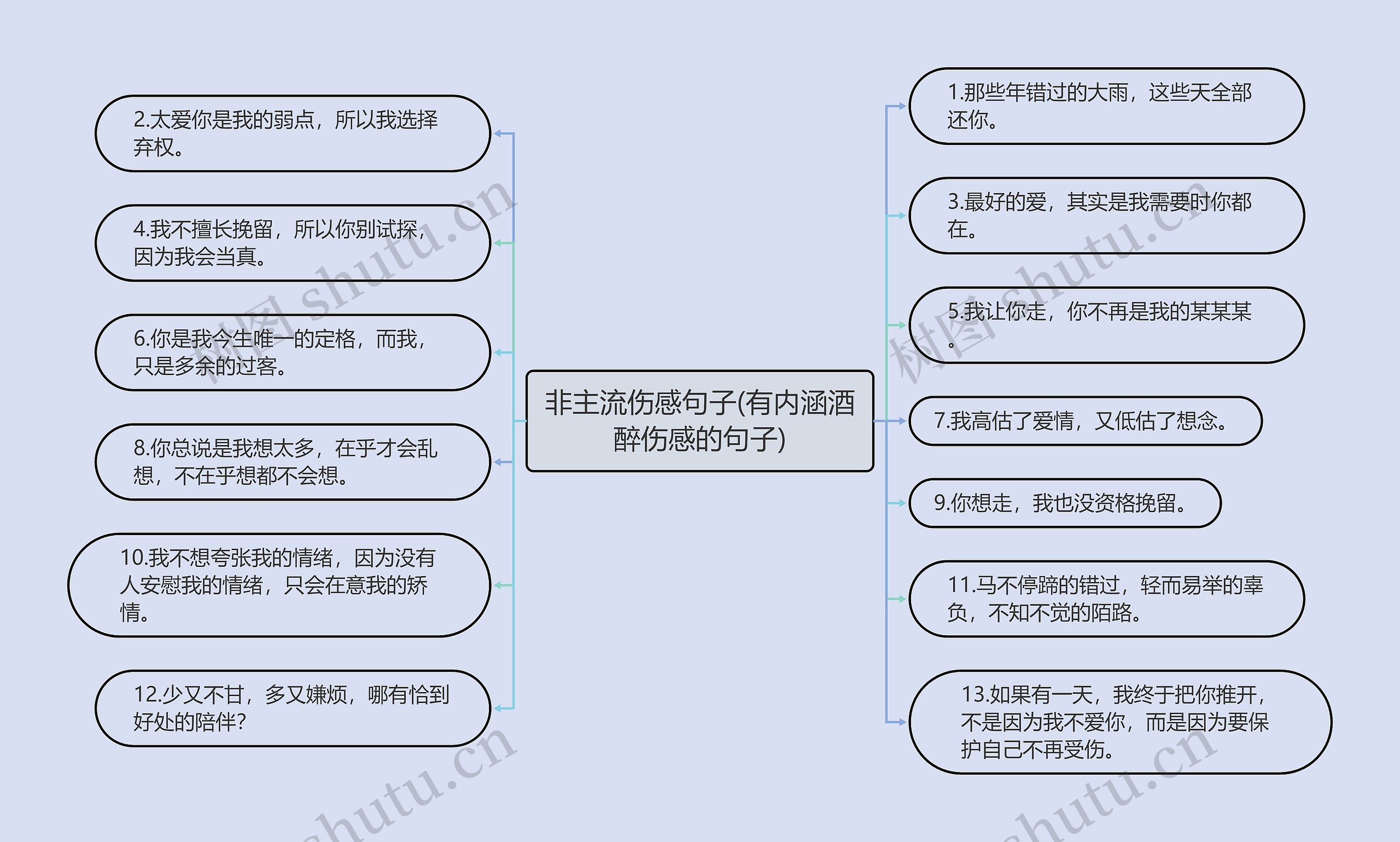 非主流伤感句子(有内涵酒醉伤感的句子)