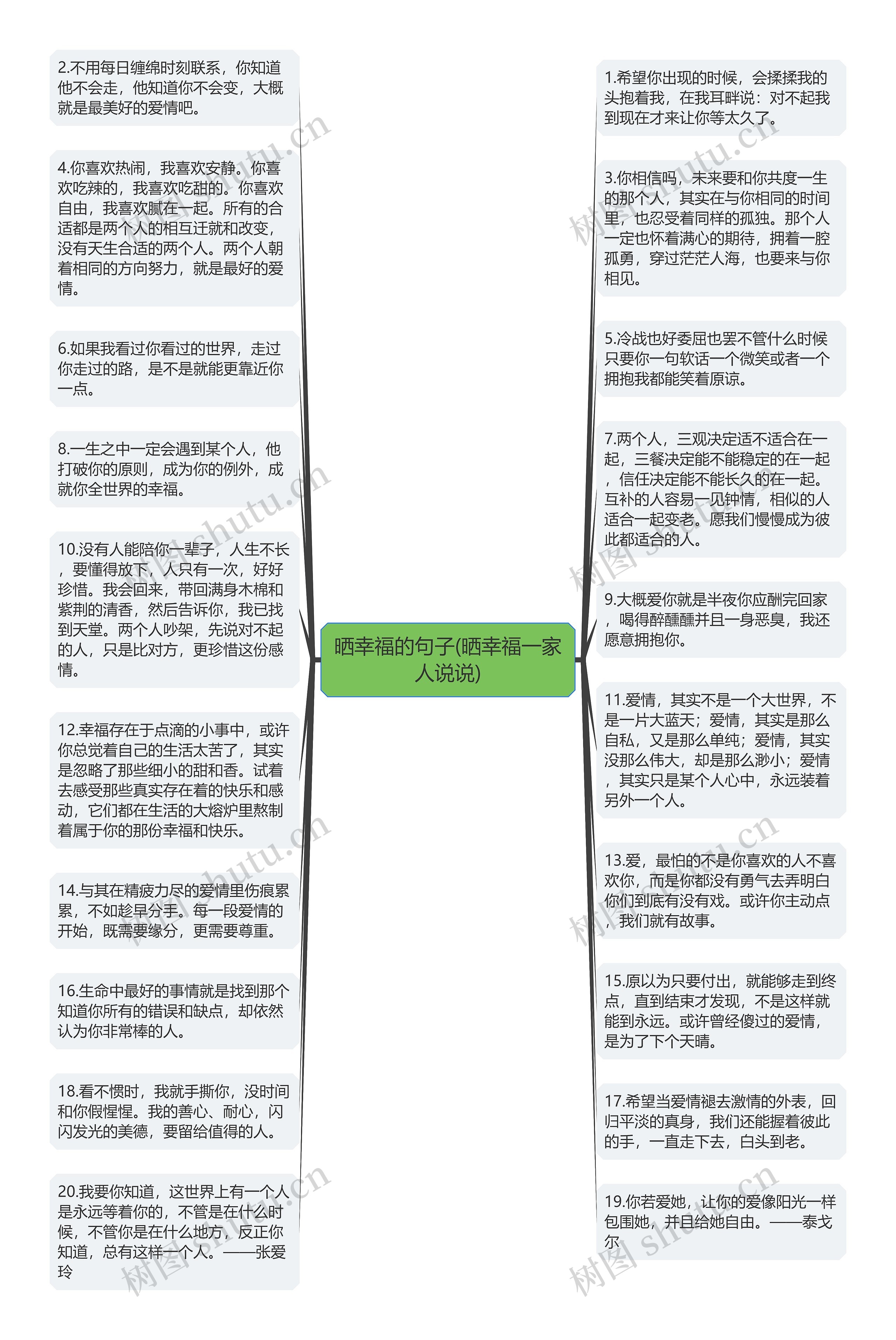 晒幸福的句子(晒幸福一家人说说)