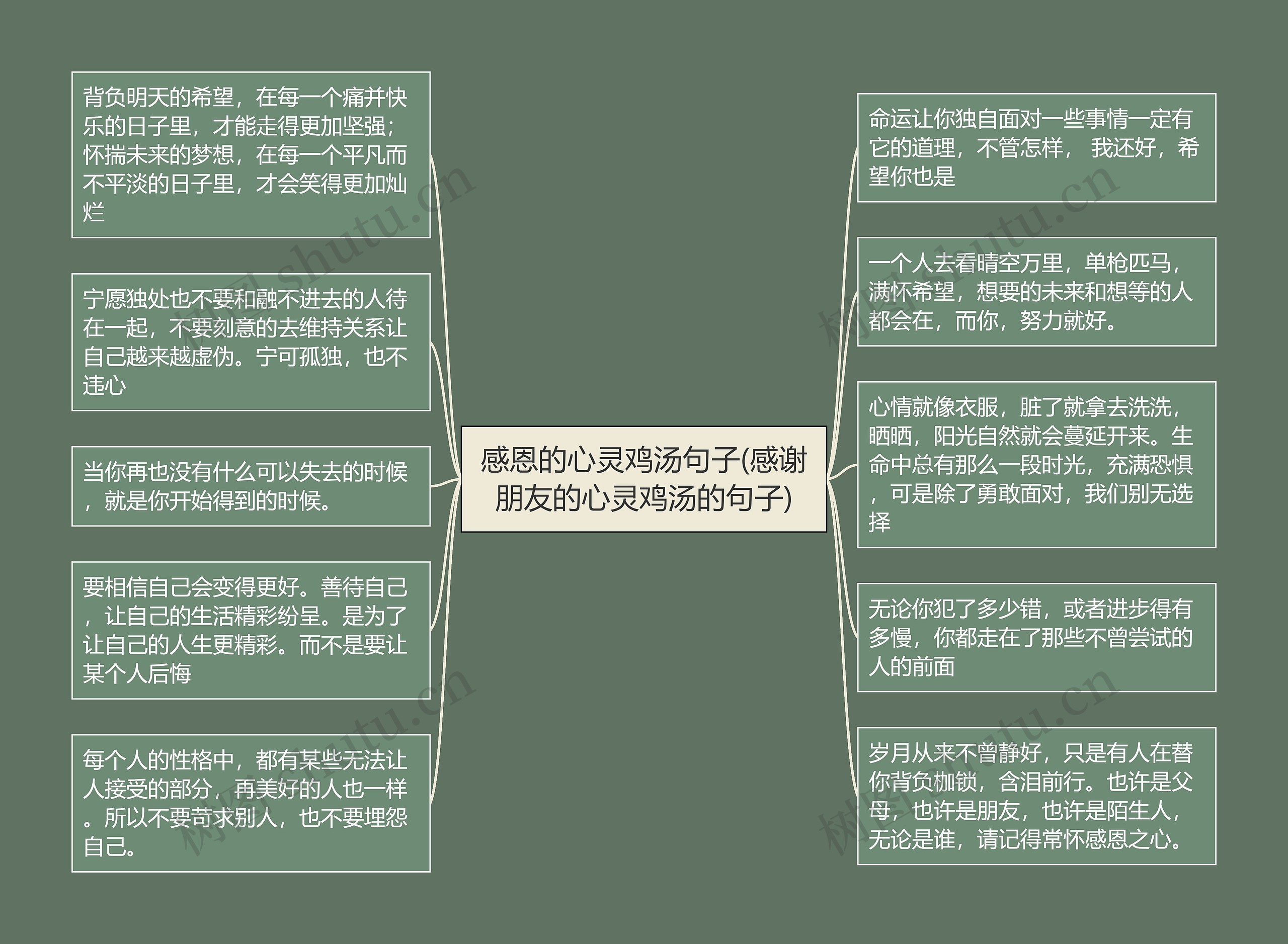 感恩的心灵鸡汤句子(感谢朋友的心灵鸡汤的句子) 感恩的心灵鸡汤句子(感谢朋友的心灵鸡汤的句子)