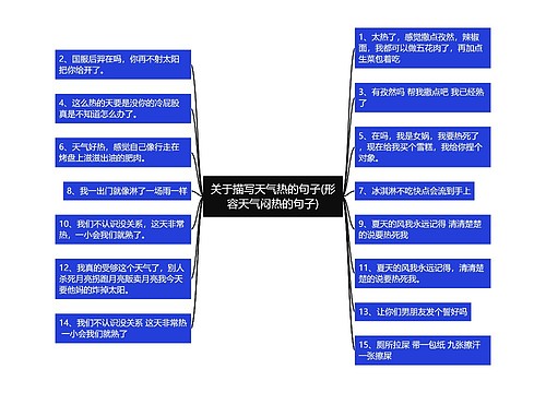 关于描写天气热的句子(形容天气闷热的句子)