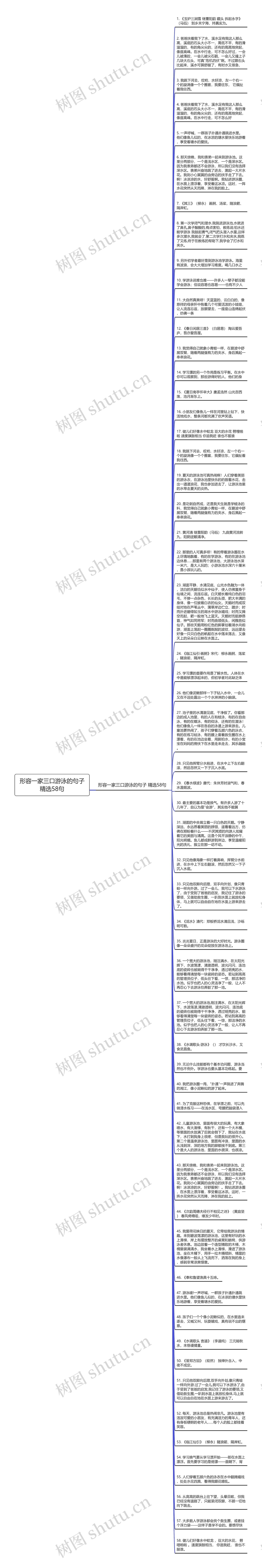 形容一家三口游泳的句子精选58句思维导图