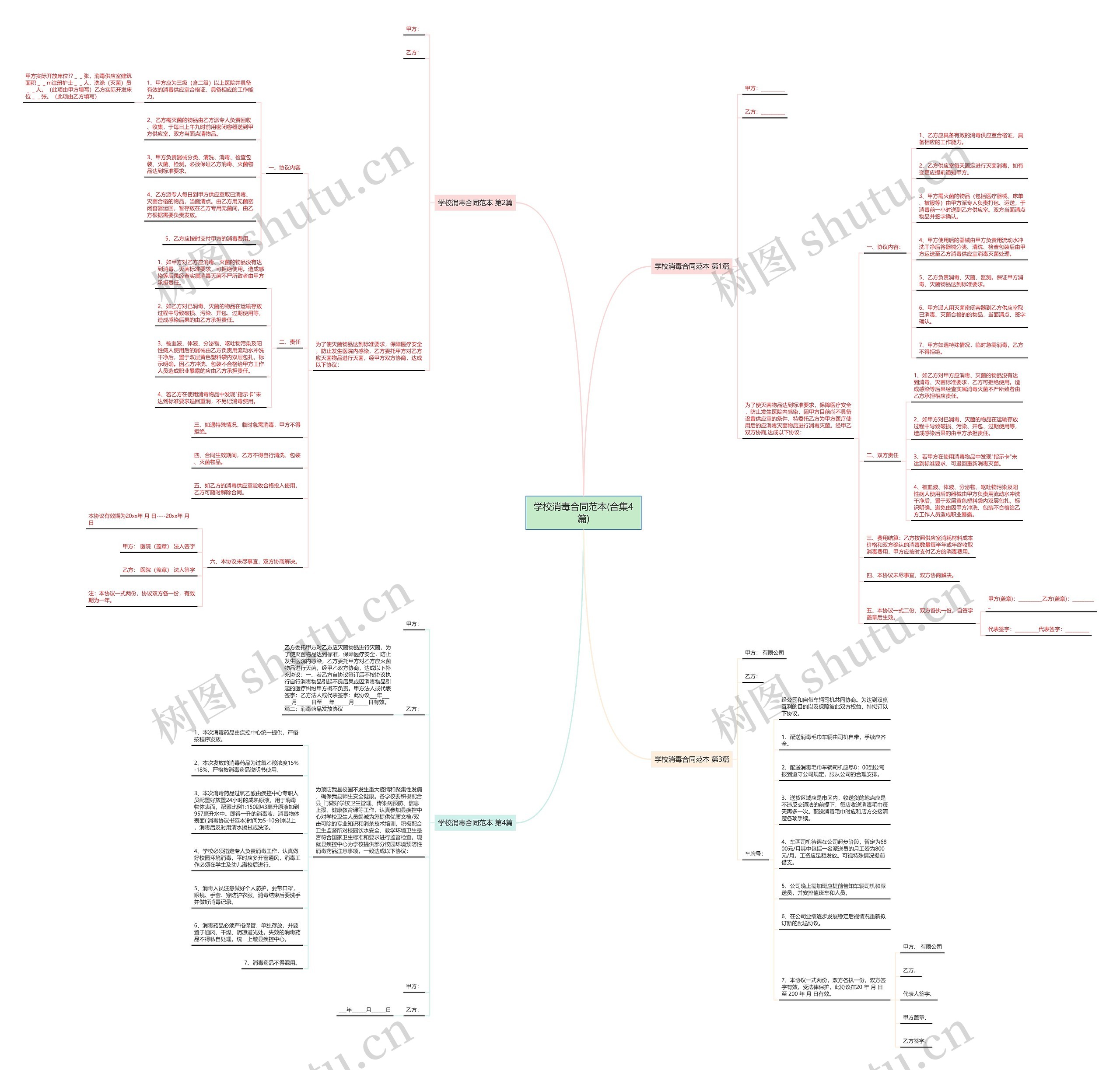 学校消毒合同范本(合集4篇) 学校消毒合同范本(合集4篇)