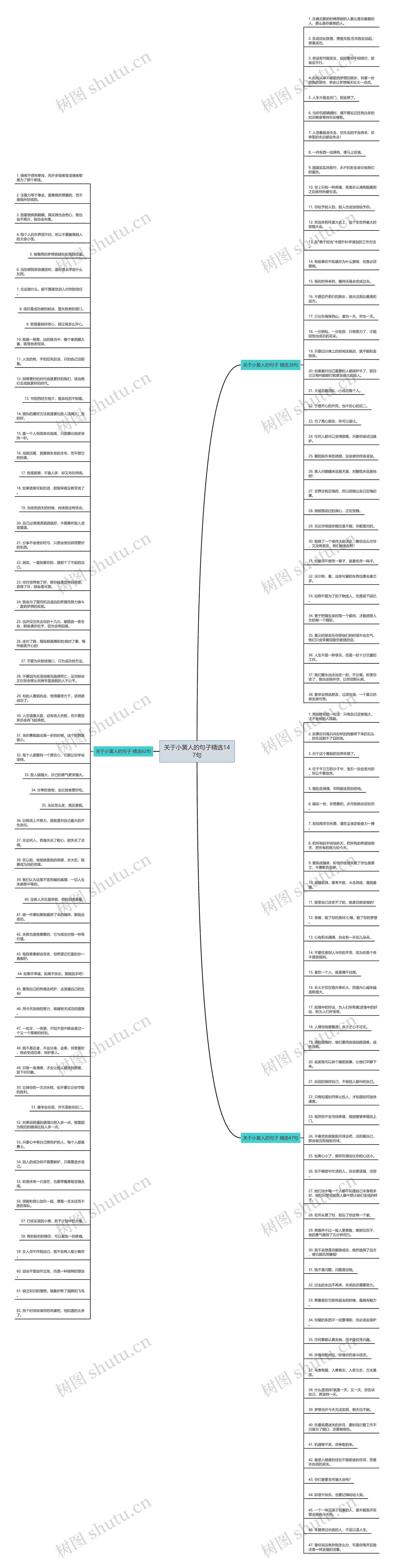 关于小黄人的句子精选147句