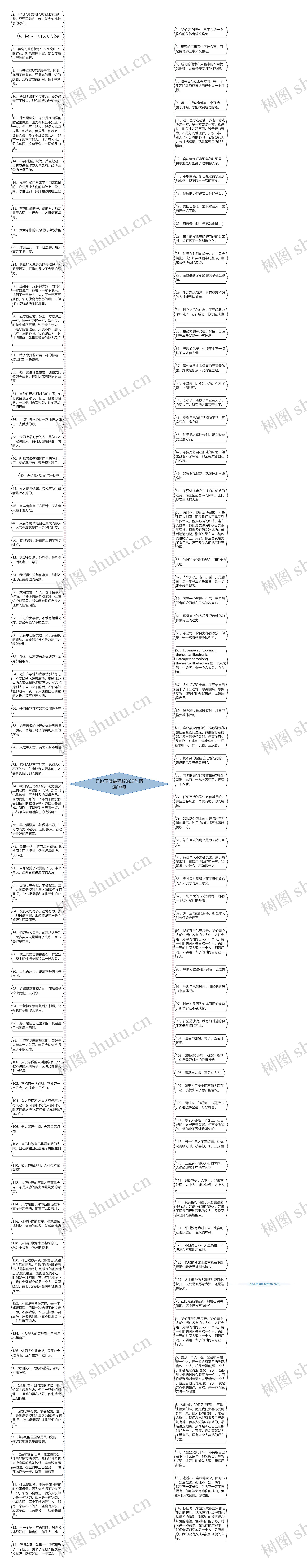 只说不做最精辟的短句精选10句思维导图