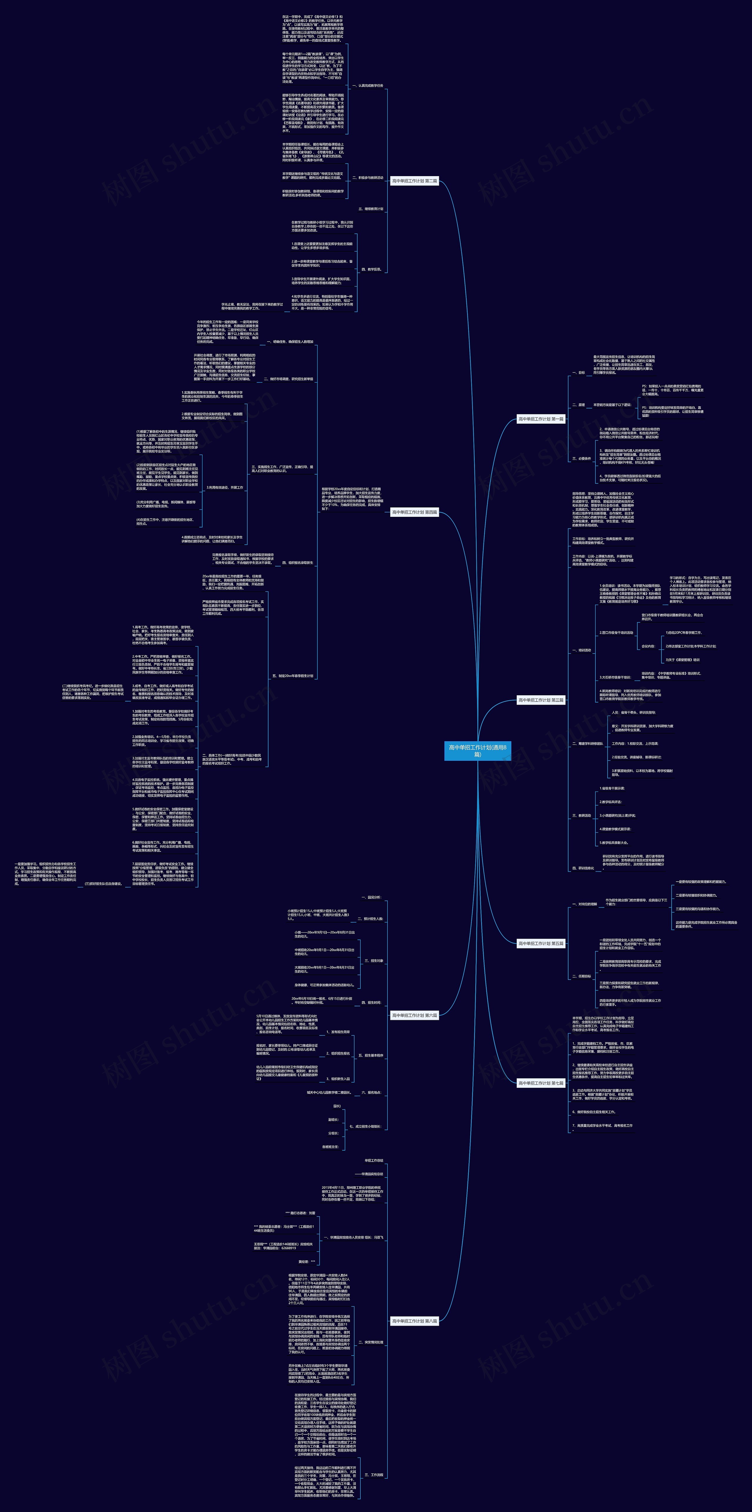 高中单招工作计划(通用8篇)思维导图