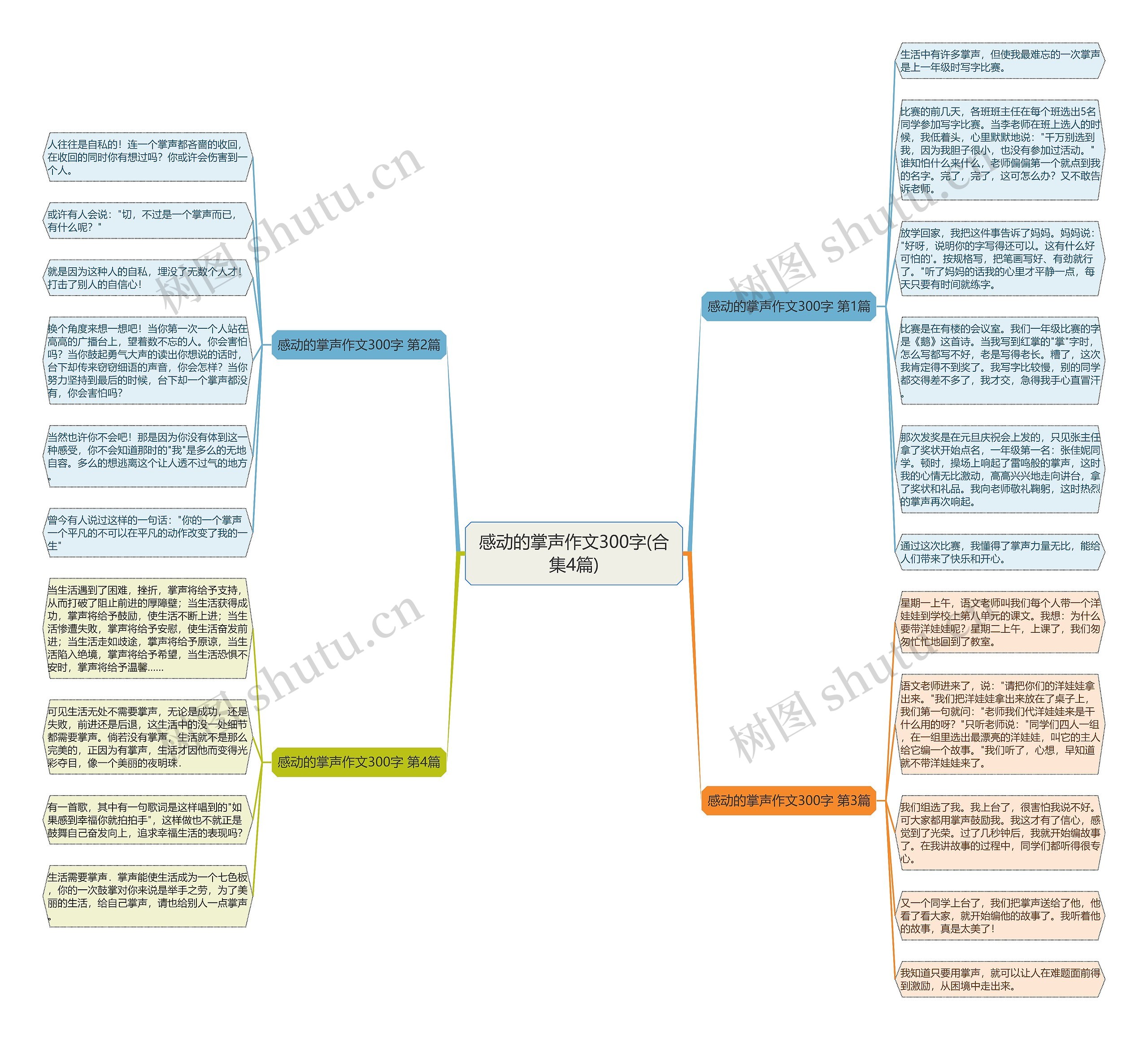 感动的掌声作文300字(合集4篇) 感动的掌声作文300字(合集4篇)