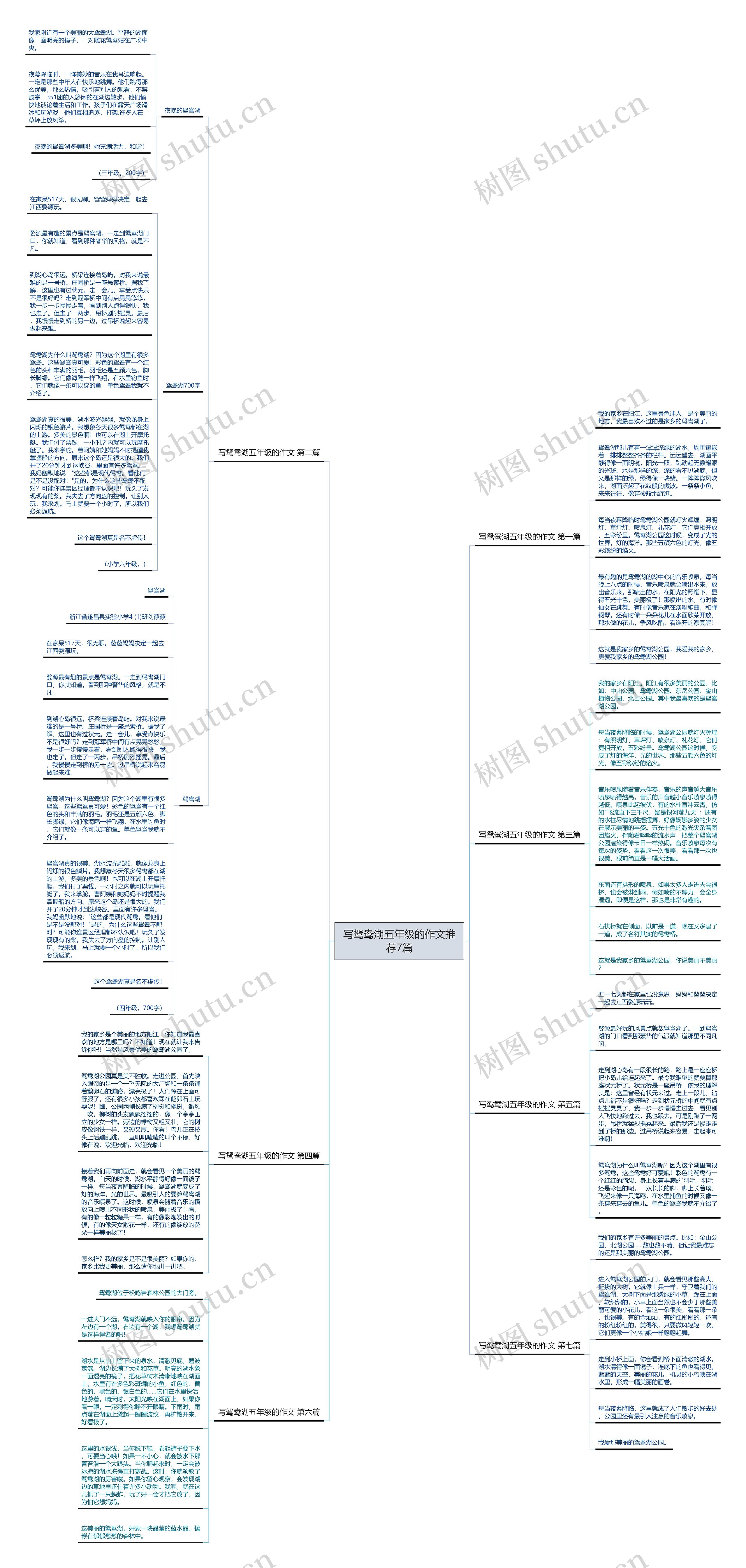 写鸳鸯湖五年级的作文推荐7篇 写鸳鸯湖五年级的作文推荐7篇