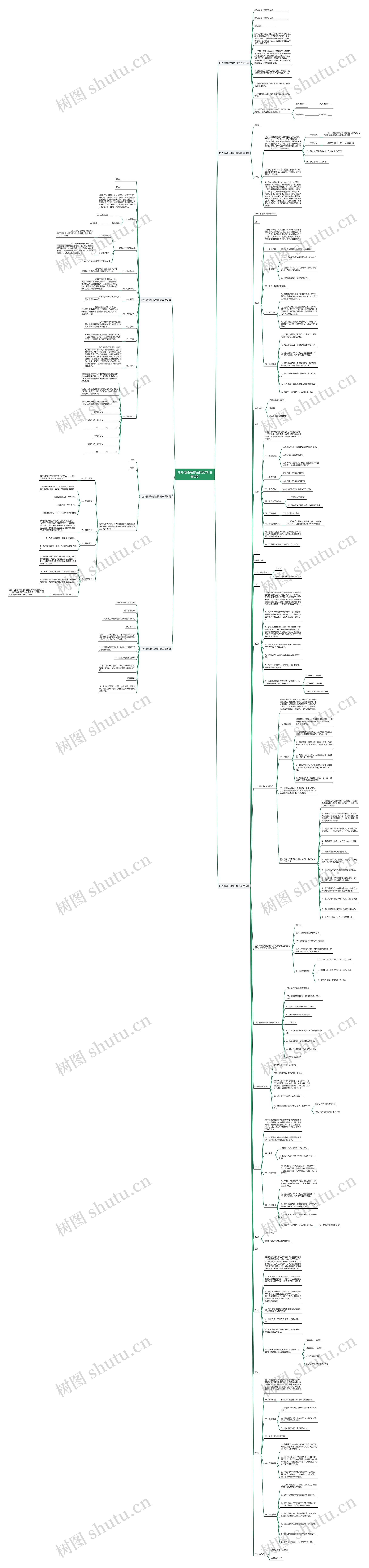 内外墙漆装修合同范本(合集6篇) 内外墙漆装修合同范本(合集6篇)