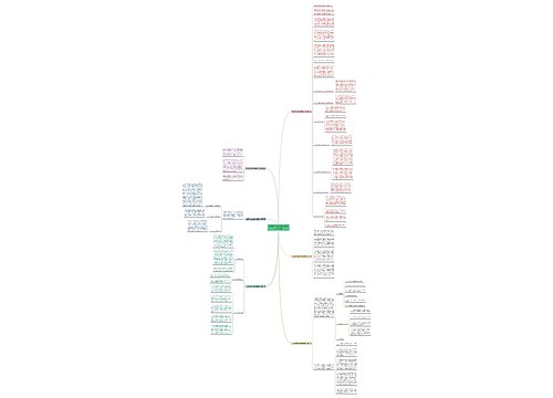 社区燃气安全整治简报范文通用6篇