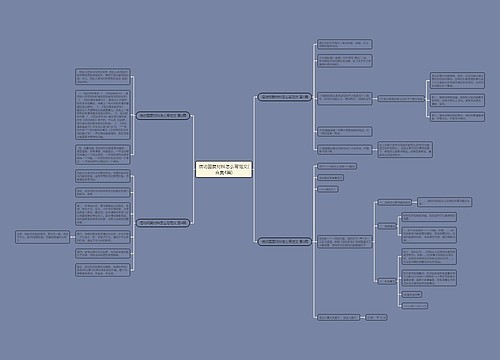信访回复材料怎么写范文(合集4篇) 信访回复材料怎么写范文(合集4篇)