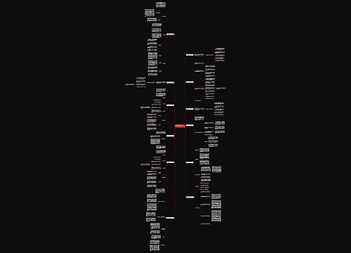 网络营销工作计划通用12篇