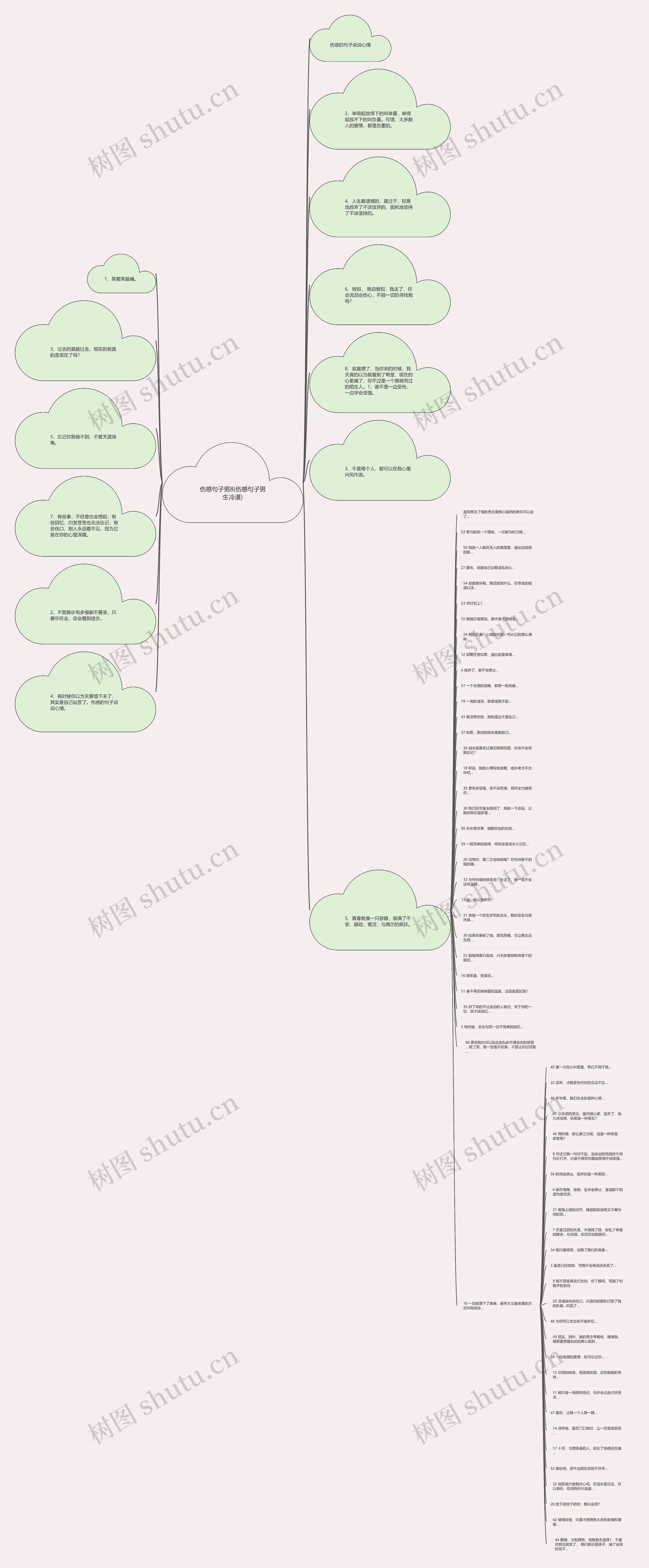 伤感句子男8(伤感句子男生冷漠) 伤感句子男8(伤感句子男生冷漠)