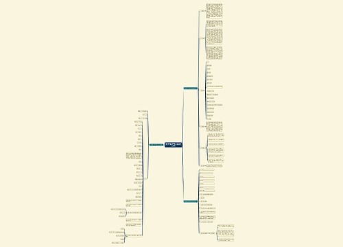影视开题报告范文样本(汇总3篇) 影视开题报告范文样本(汇总3篇)