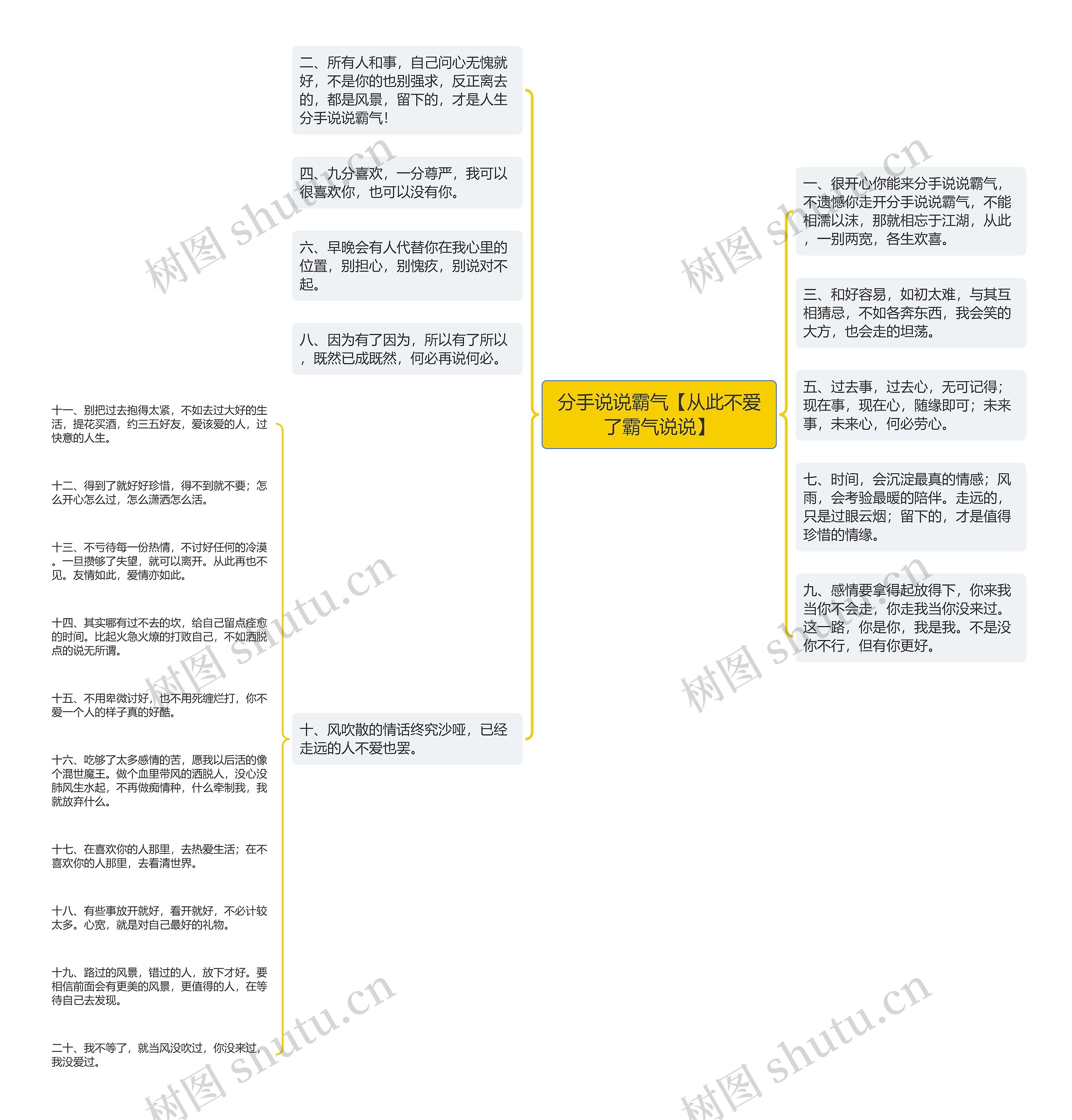 分手说说霸气【从此不爱了霸气说说】 分手说说霸气【从此不爱了霸气说说】