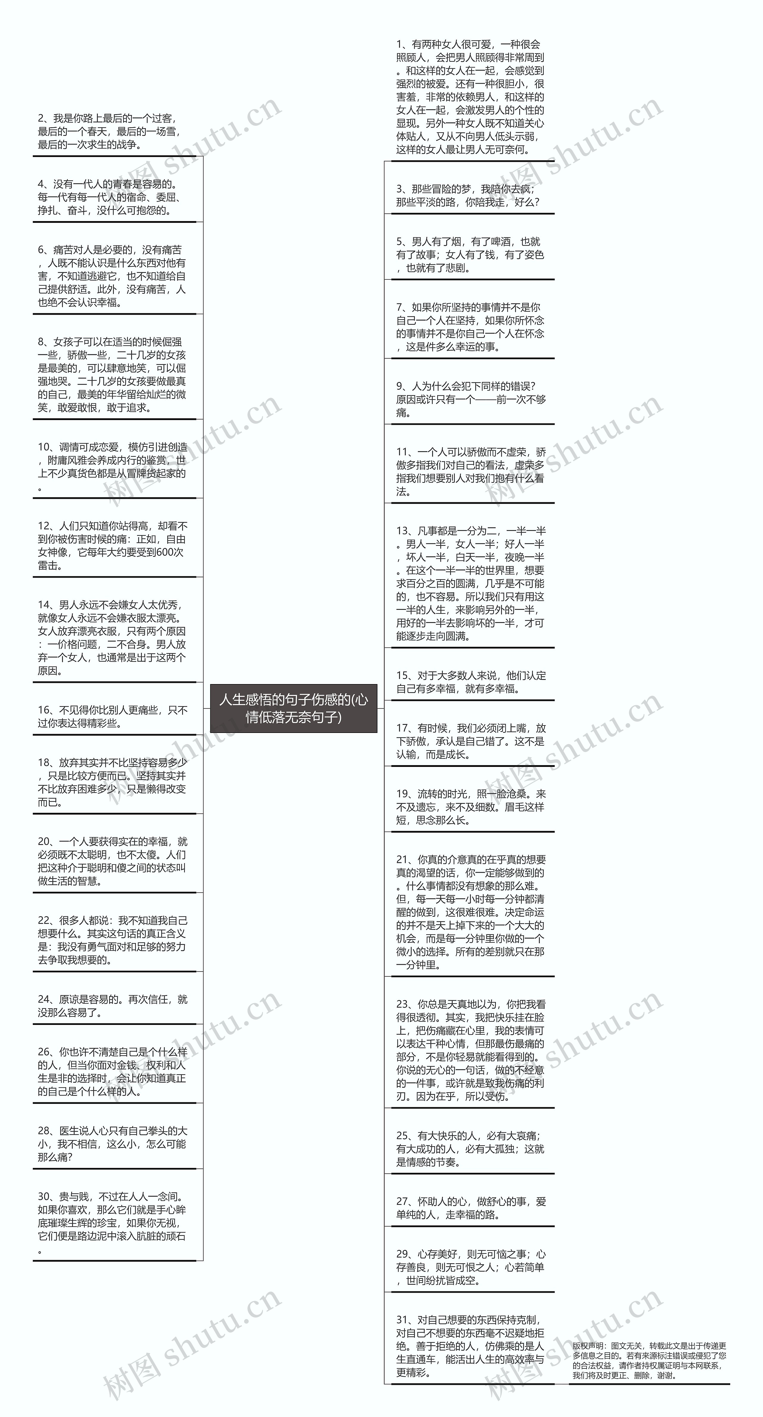 人生感悟的句子伤感的(心情低落无奈句子)