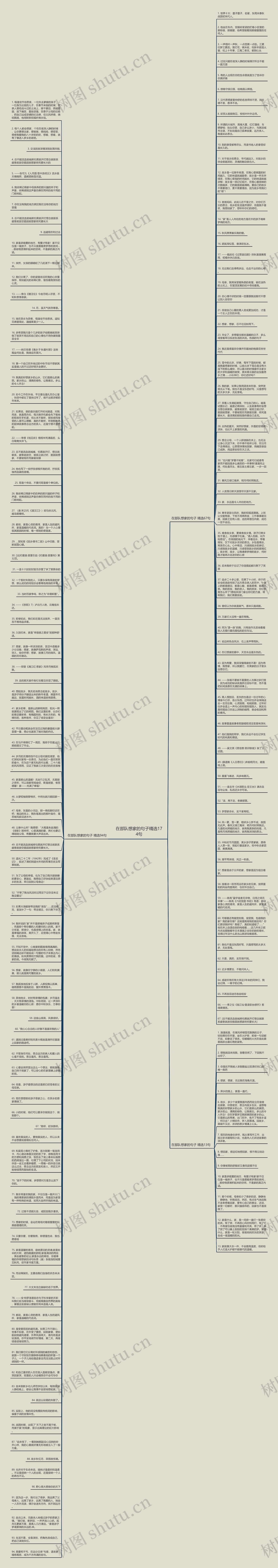 在部队想家的句子精选174句思维导图