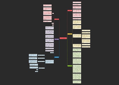 决心书范文(推荐六篇) 决心书范文(推荐六篇)