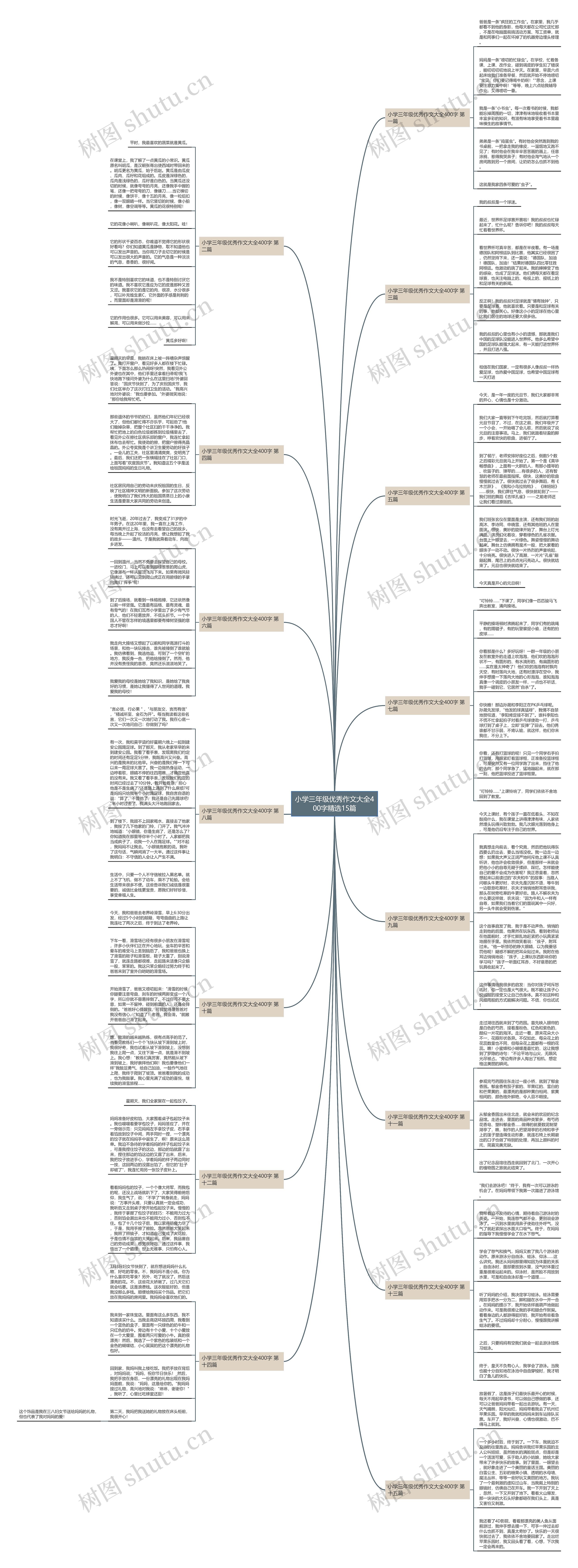 小学三年级优秀作文大全400字精选15篇 小学三年级优秀作文大全400字精选15篇