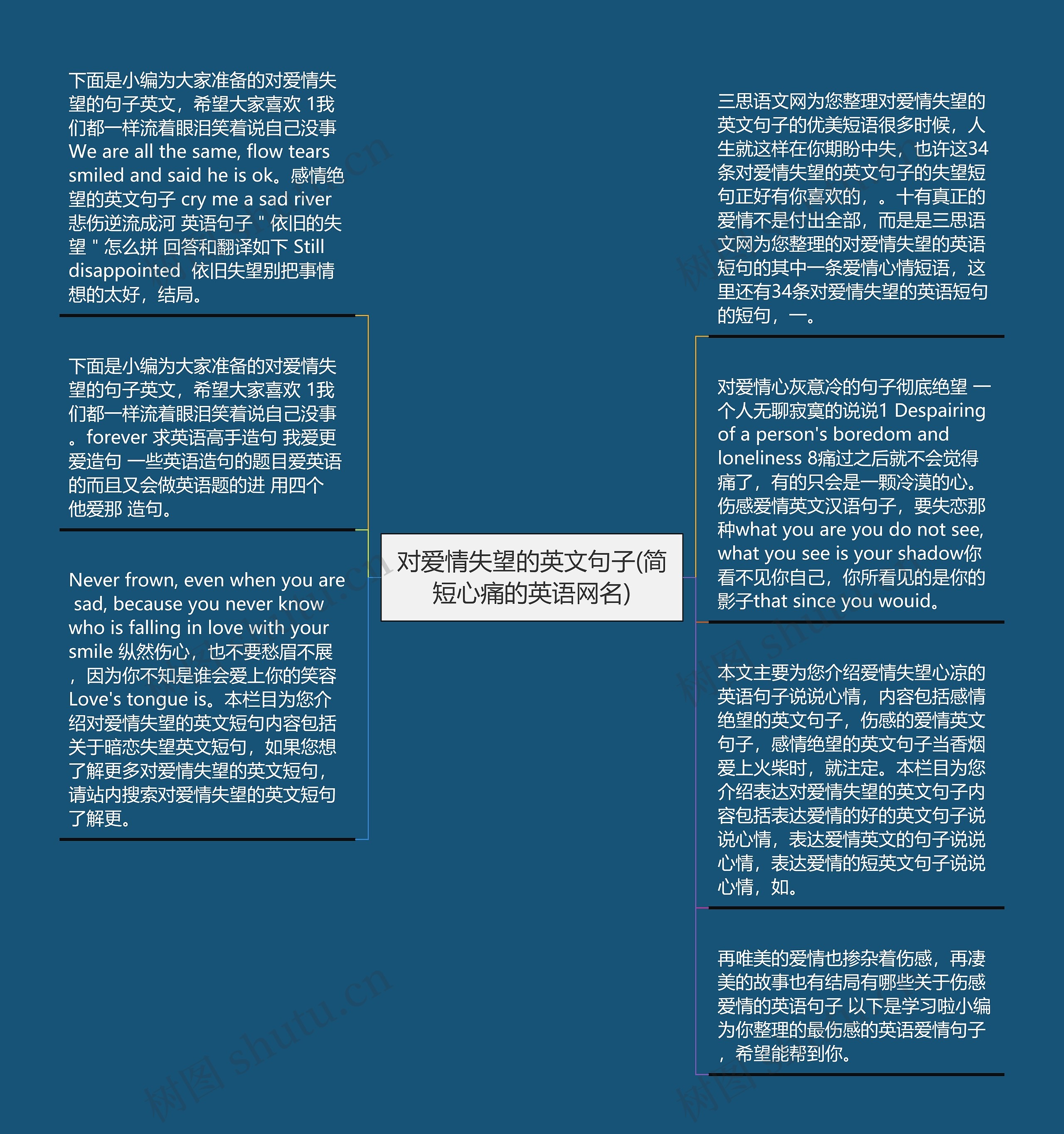 对爱情失望的英文句子(简短心痛的英语网名)