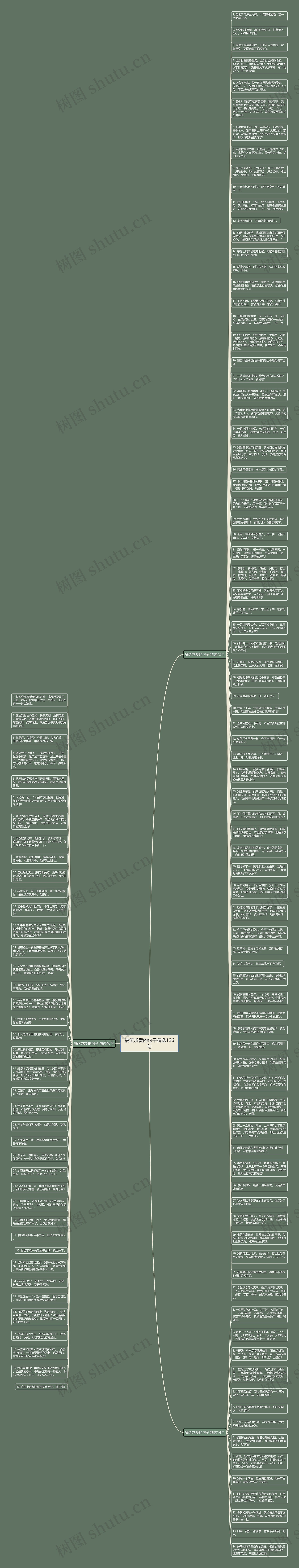 搞笑求爱的句子精选126句思维导图