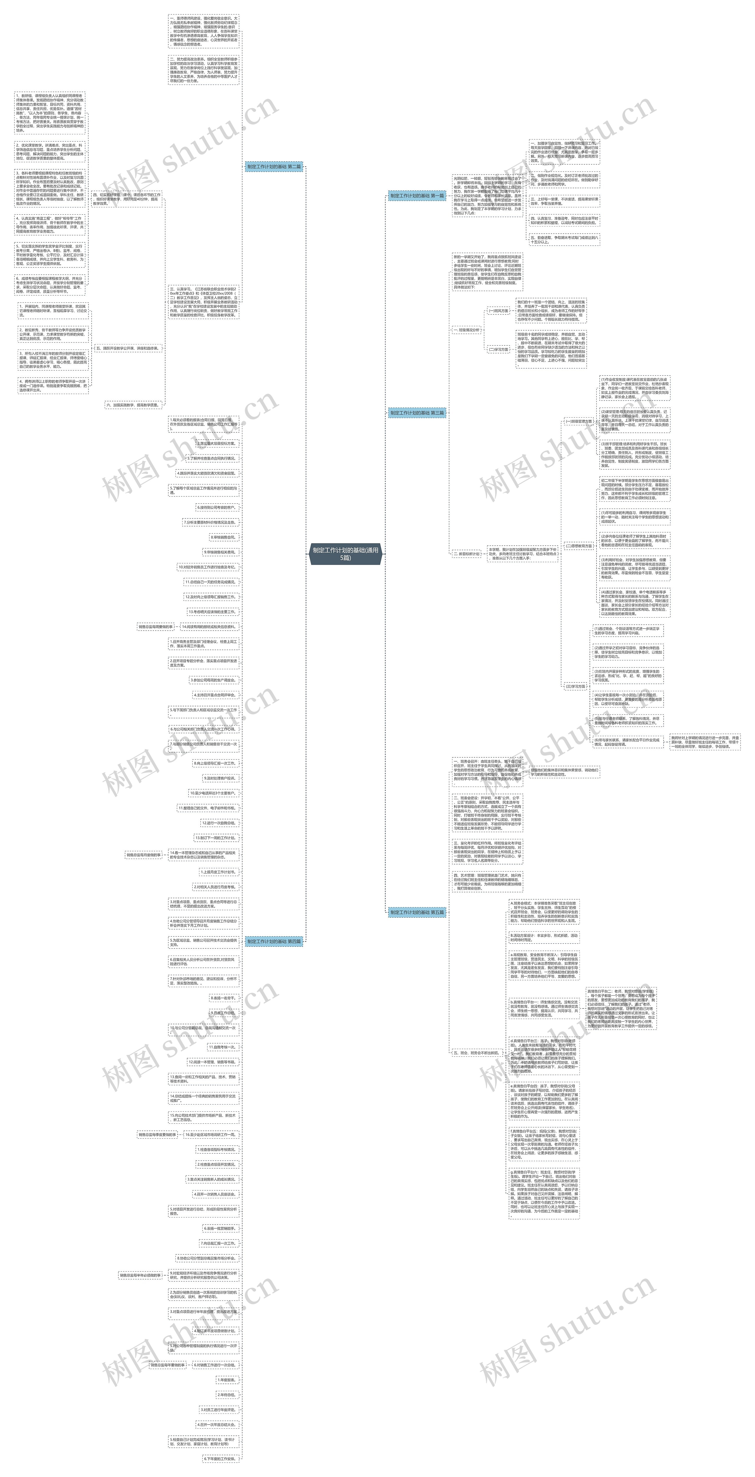 制定工作计划的基础(通用5篇) 制定工作计划的基础(通用5篇)