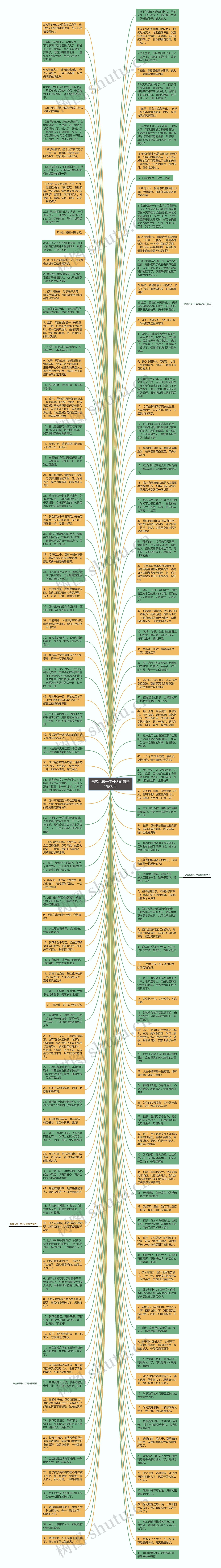 形容小孩一下长大的句子精选8句思维导图