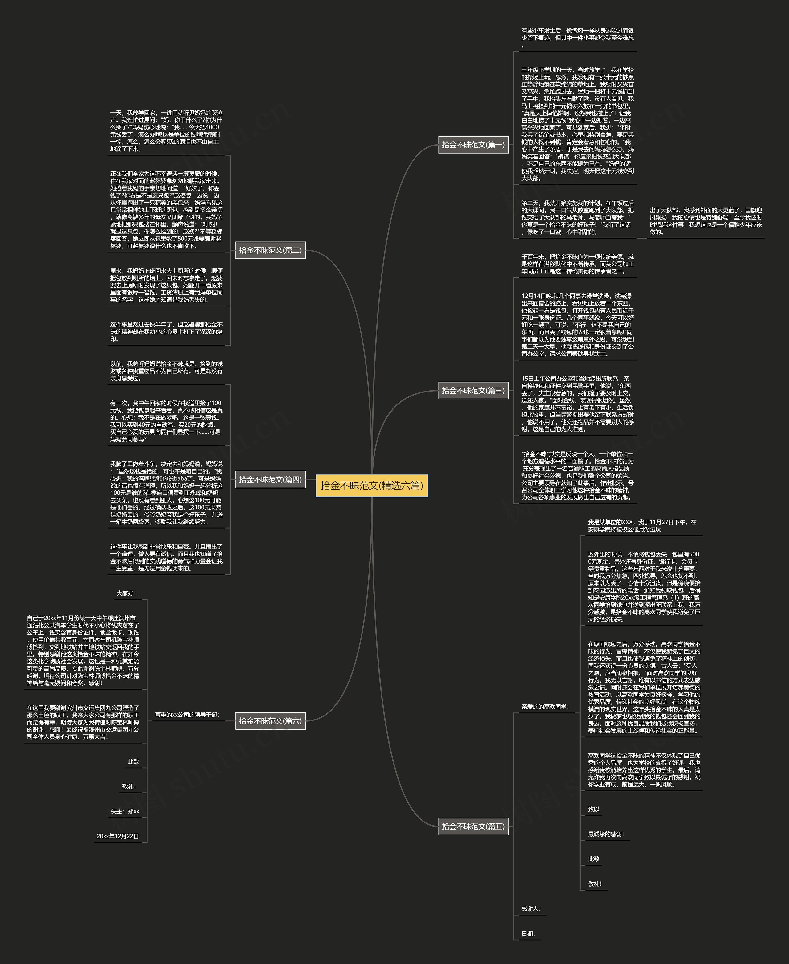 拾金不昧范文(精选六篇)思维导图